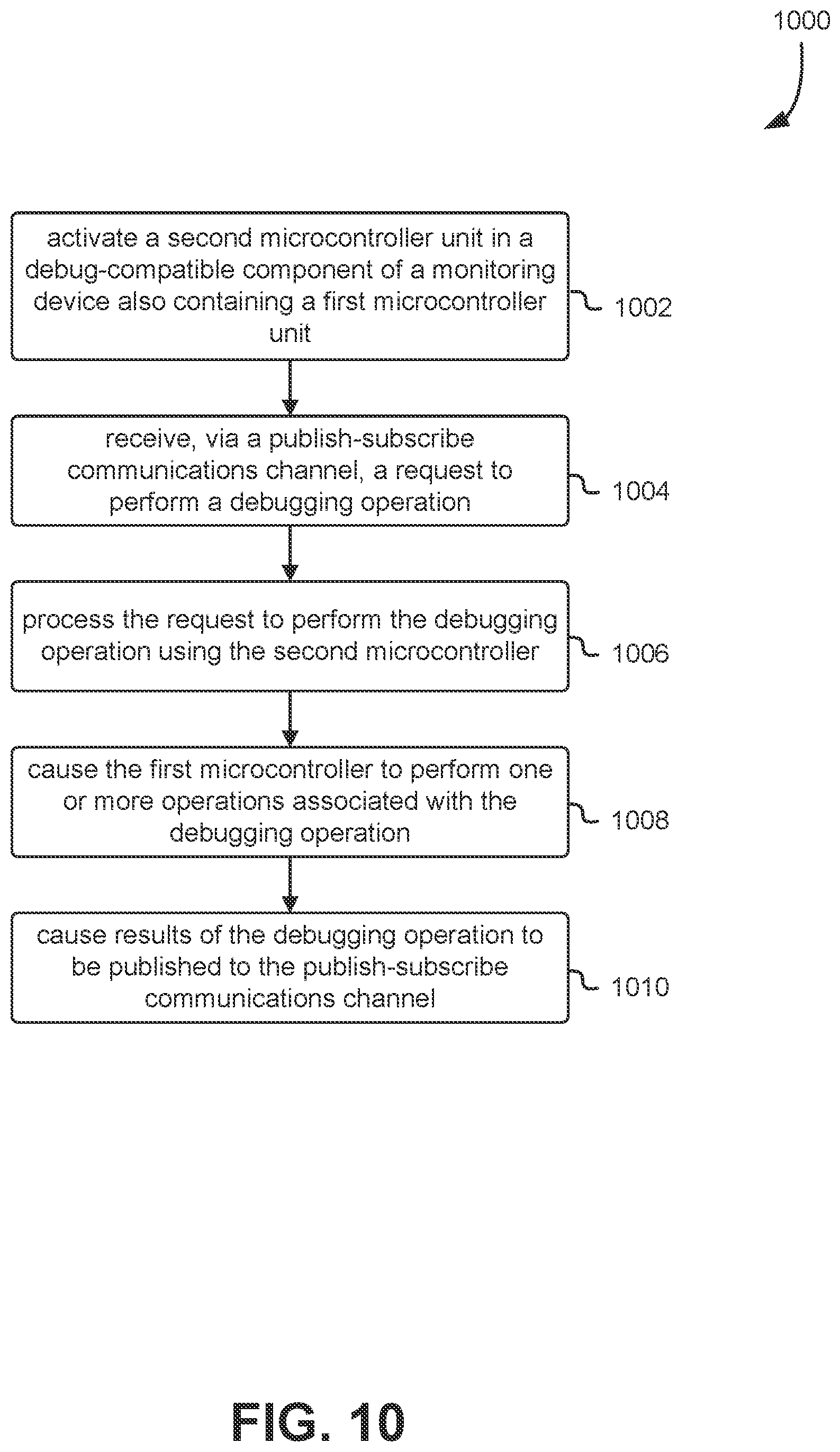 Patent US11785431 Figure 10 – Industrial monitoring system device connection
