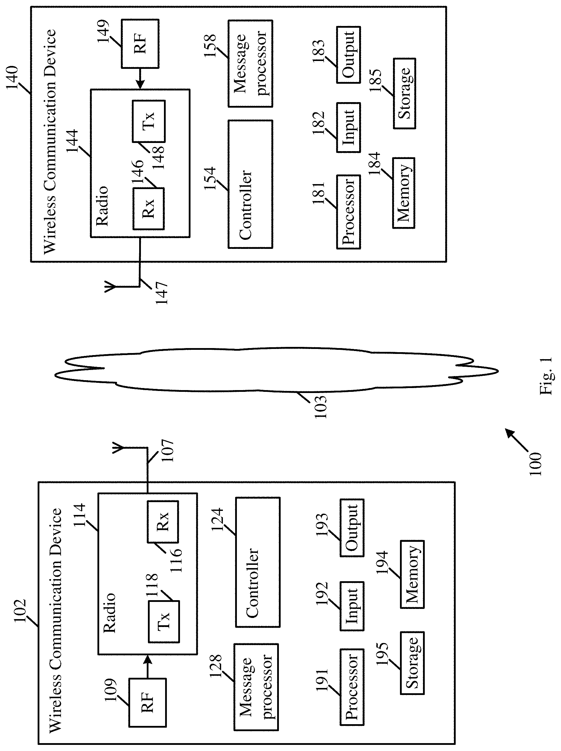 Patent US11785432 — Apparatus, system and method of communicating a physical layer (PHY) protocol data unit (PPDU) with version identifier — Figure 1