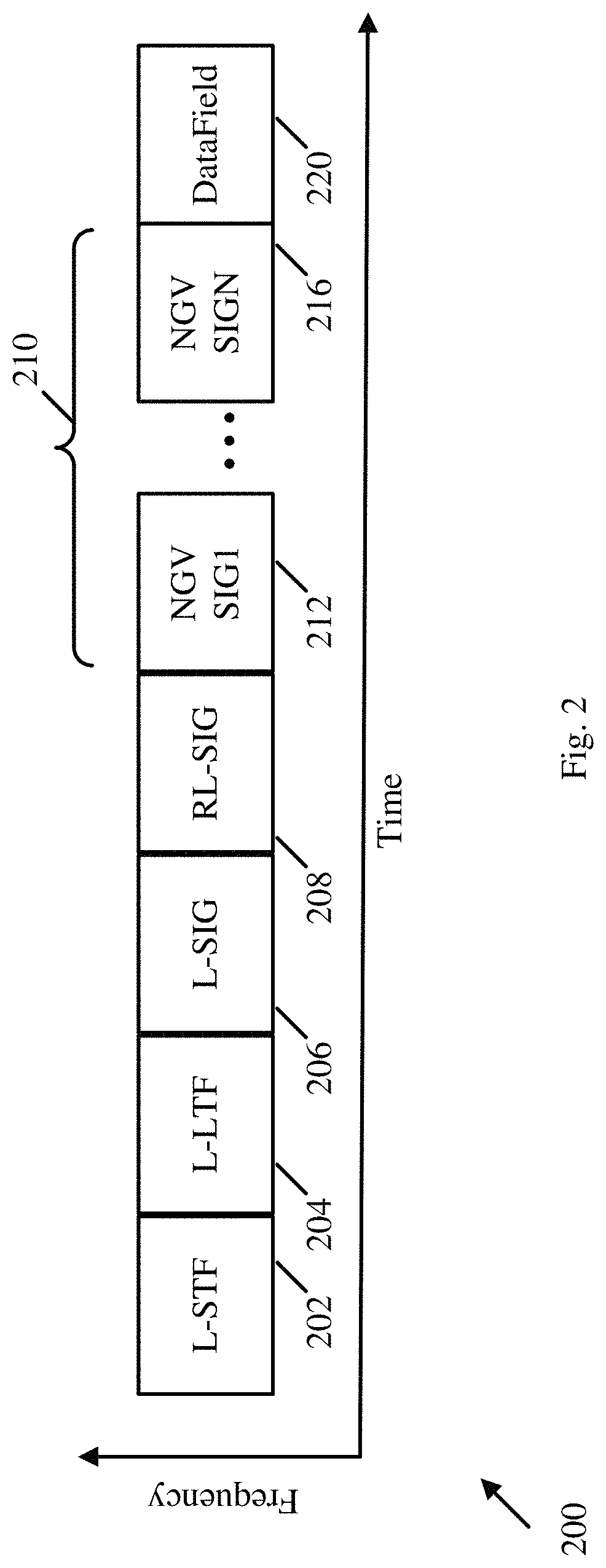 Patent US11785432 Figure 2 – Apparatus, system and method of communicating a physical layer (PHY) protocol data unit (PPDU) with version identifier