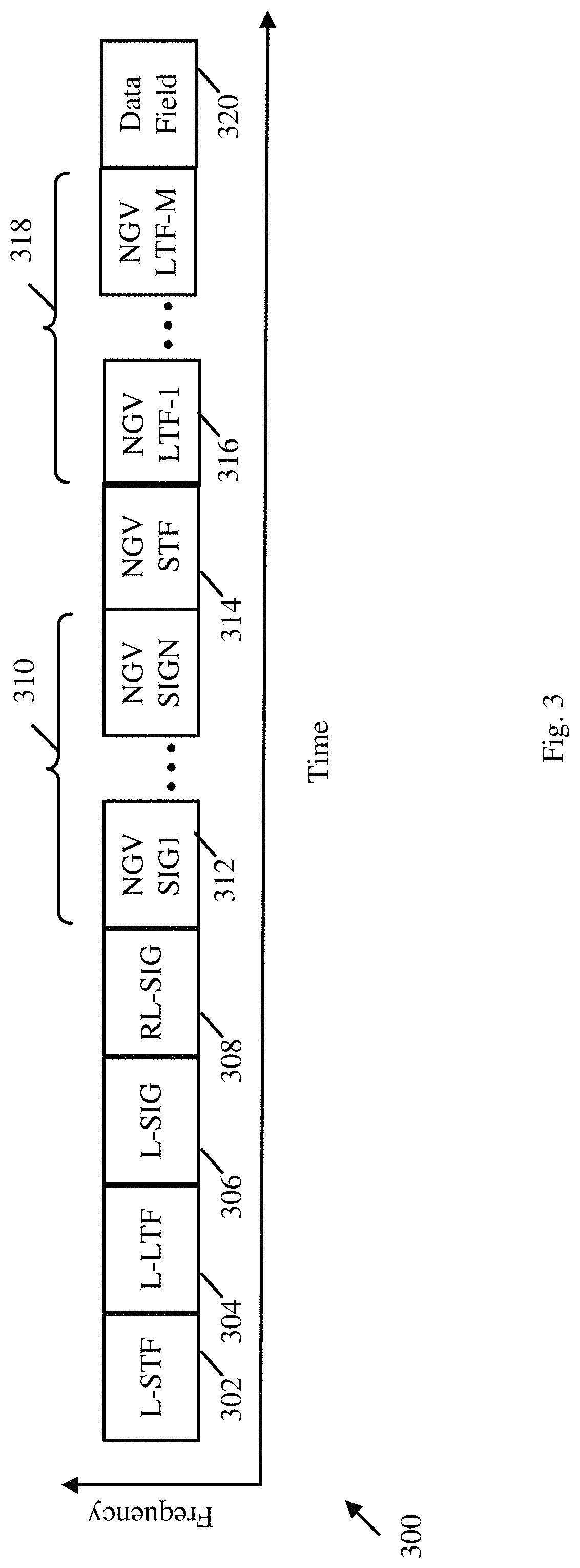 Patent US11785432 Figure 3 – Apparatus, system and method of communicating a physical layer (PHY) protocol data unit (PPDU) with version identifier