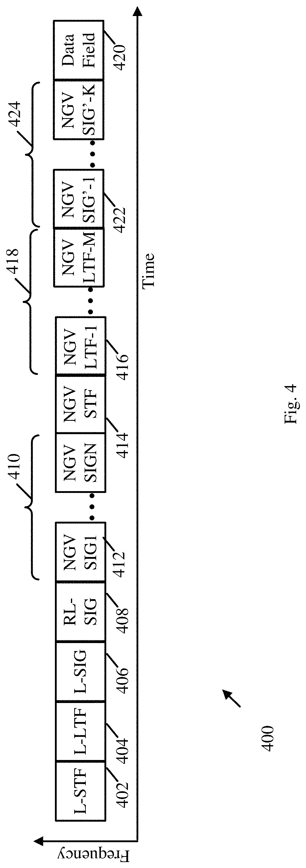 Patent US11785432 Figure 4 – Apparatus, system and method of communicating a physical layer (PHY) protocol data unit (PPDU) with version identifier