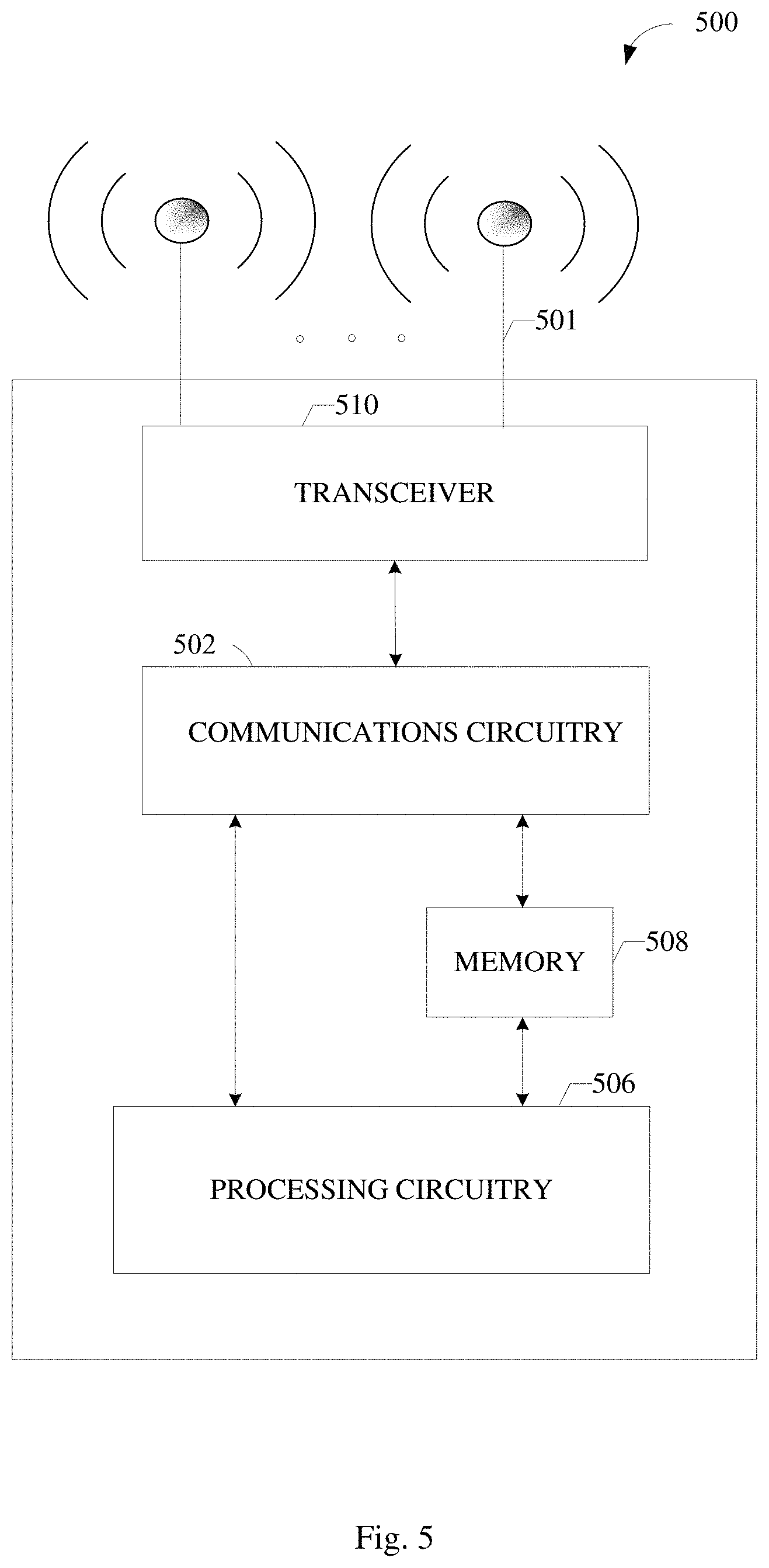Patent US11785432 Figure 5 – Apparatus, system and method of communicating a physical layer (PHY) protocol data unit (PPDU) with version identifier