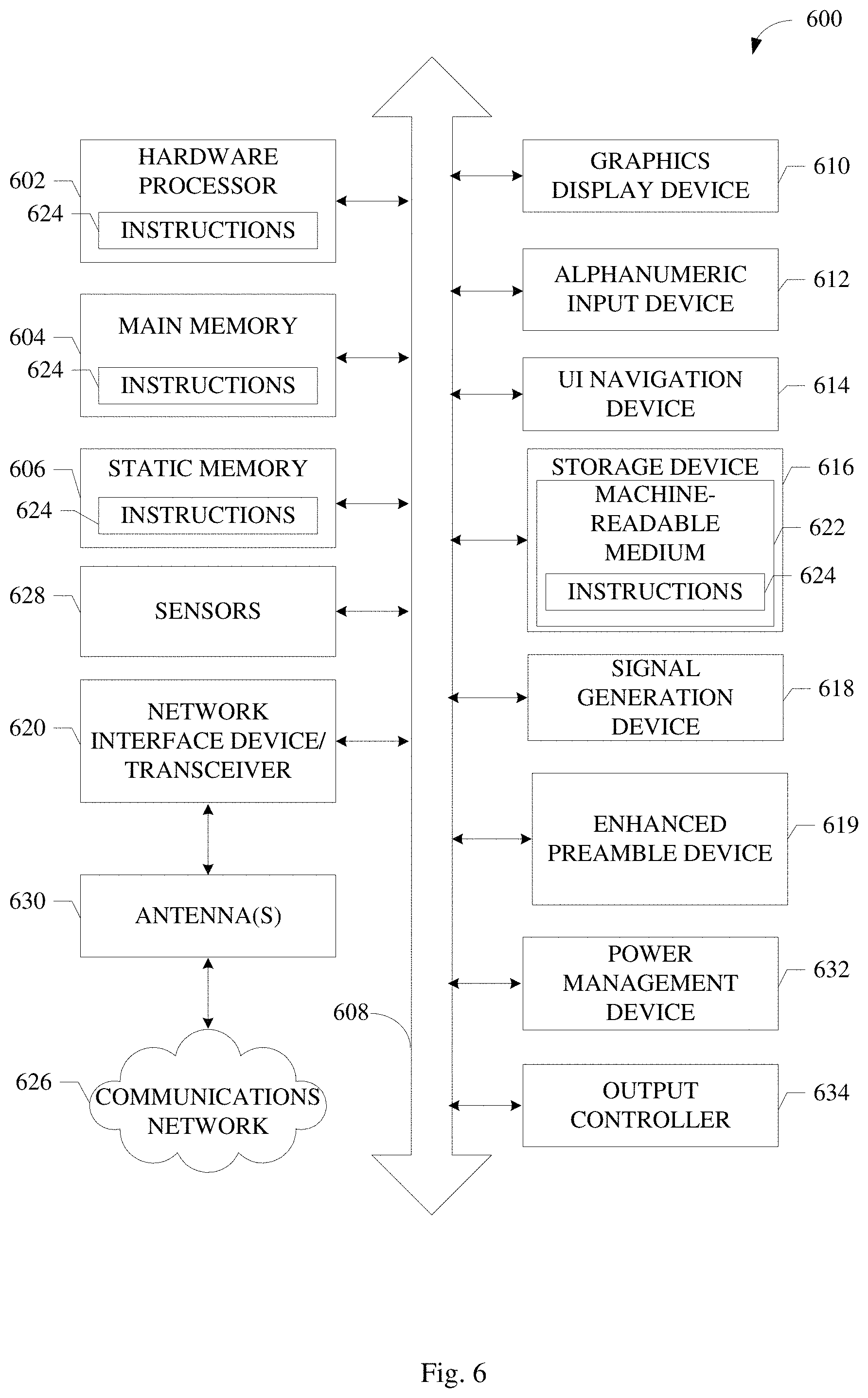 Patent US11785432 Figure 6 – Apparatus, system and method of communicating a physical layer (PHY) protocol data unit (PPDU) with version identifier