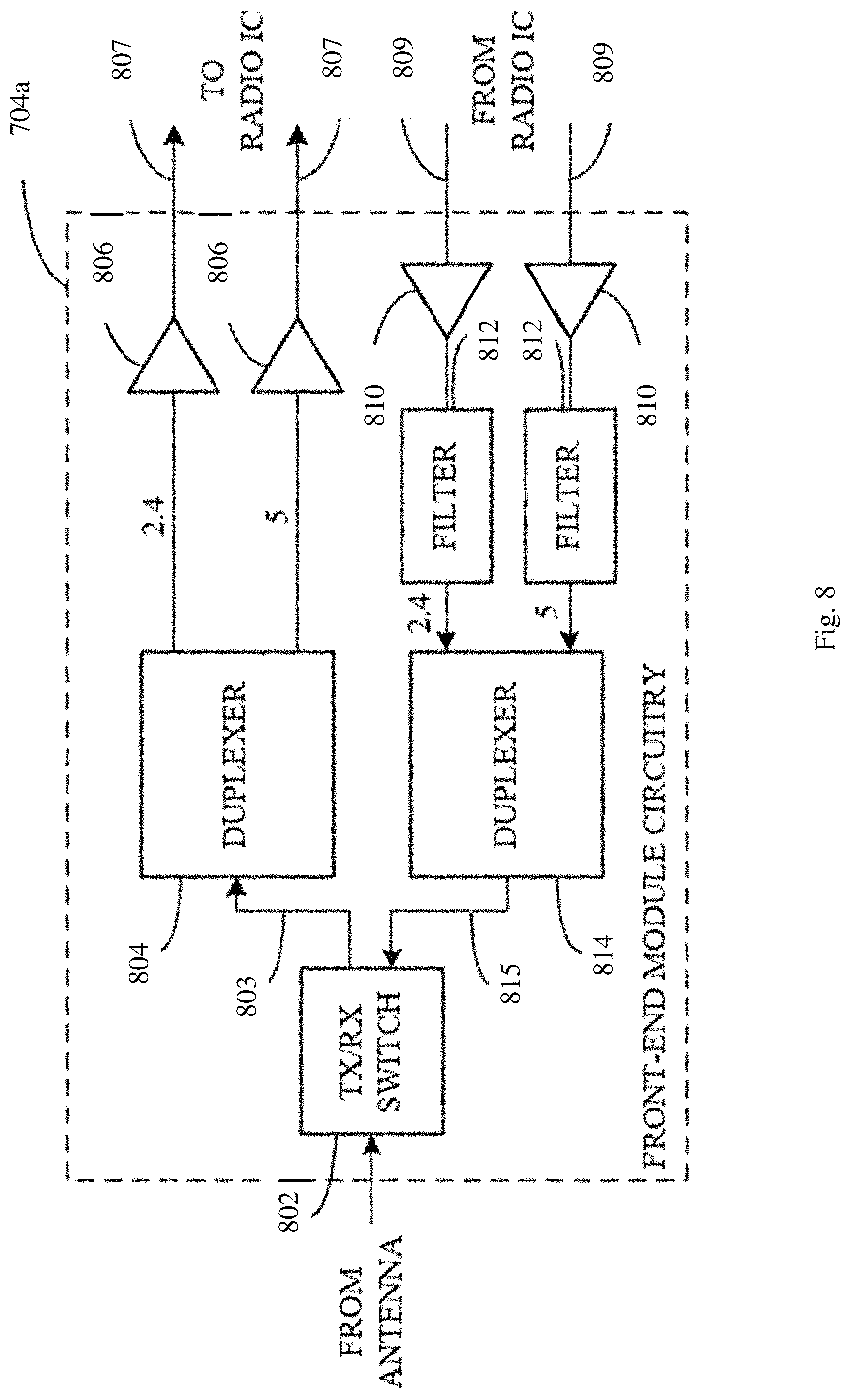 Patent US11785432 Figure 8 – Apparatus, system and method of communicating a physical layer (PHY) protocol data unit (PPDU) with version identifier