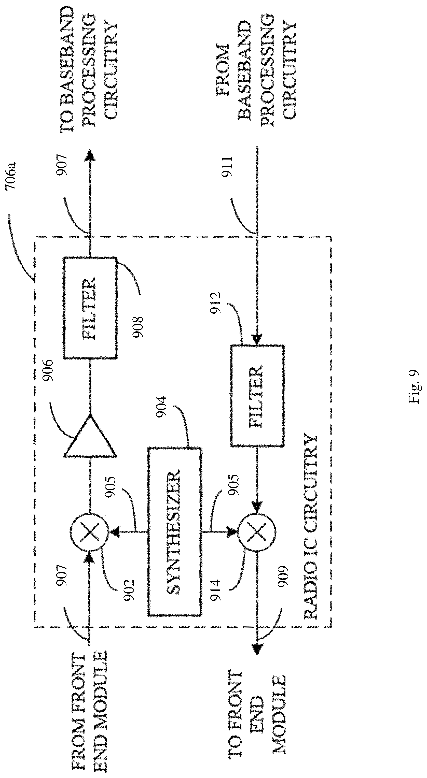 Patent US11785432 Figure 9 – Apparatus, system and method of communicating a physical layer (PHY) protocol data unit (PPDU) with version identifier