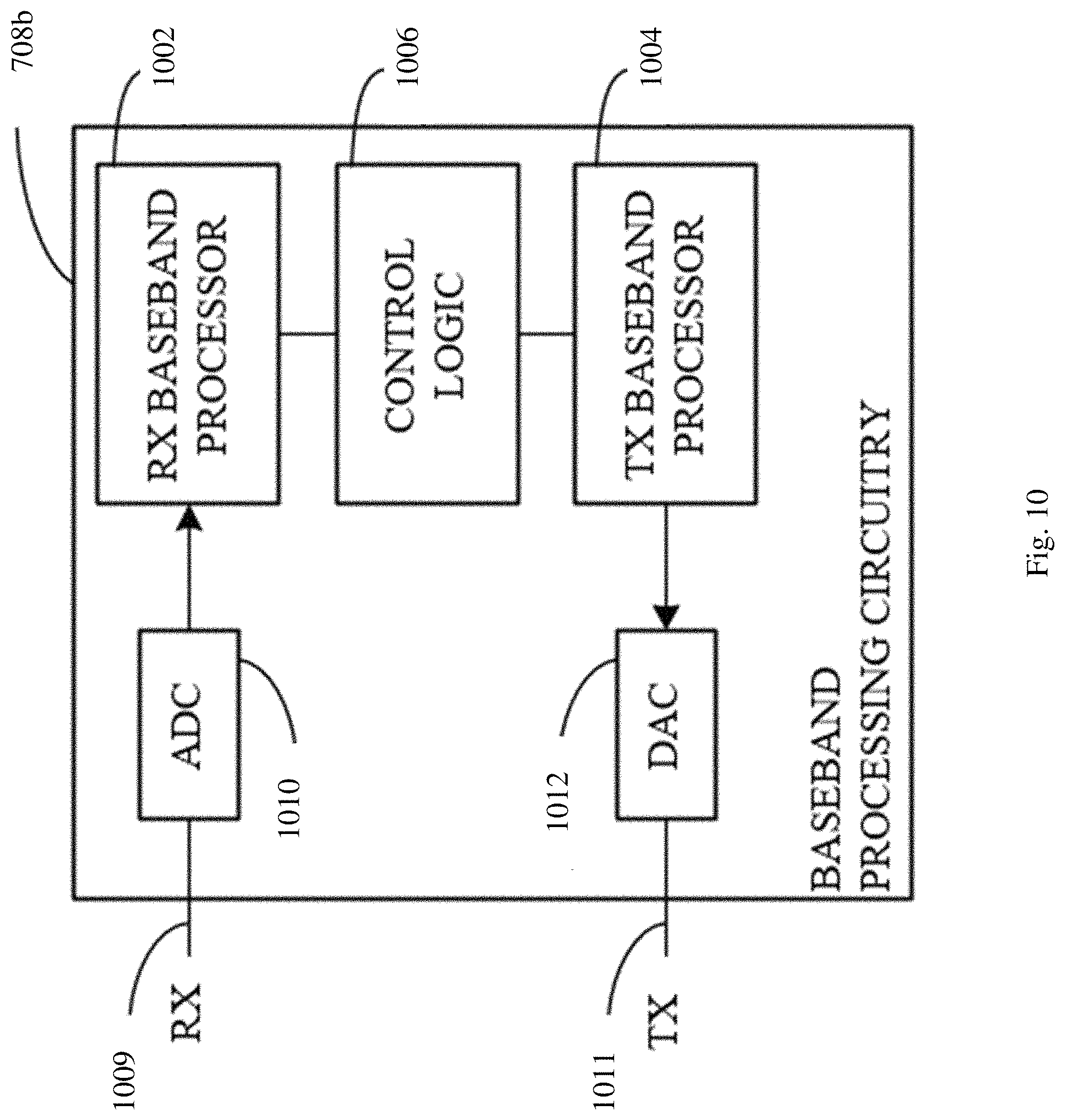 Patent US11785432 Figure 10 – Apparatus, system and method of communicating a physical layer (PHY) protocol data unit (PPDU) with version identifier