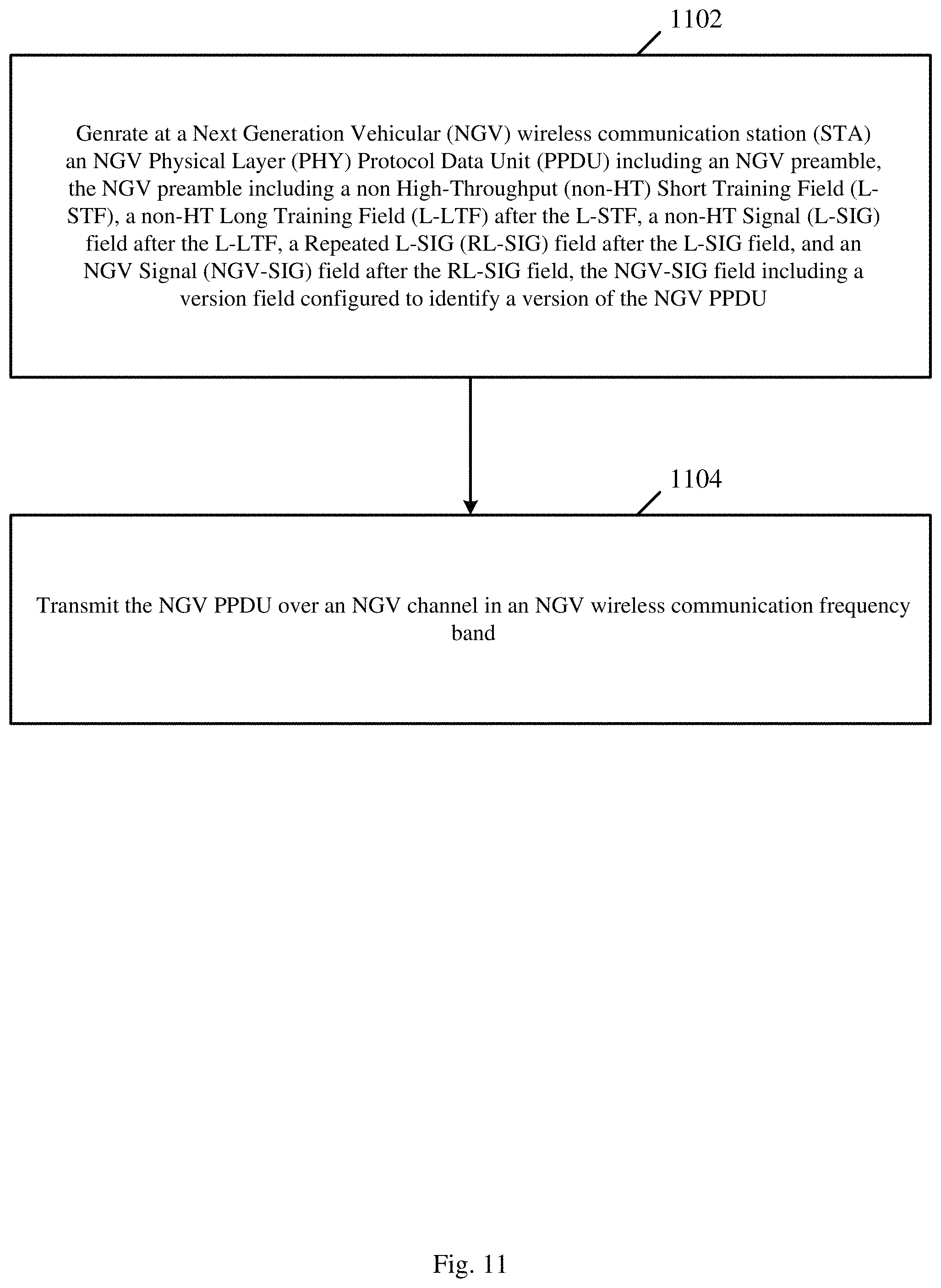 Patent US11785432 Figure 11 – Apparatus, system and method of communicating a physical layer (PHY) protocol data unit (PPDU) with version identifier