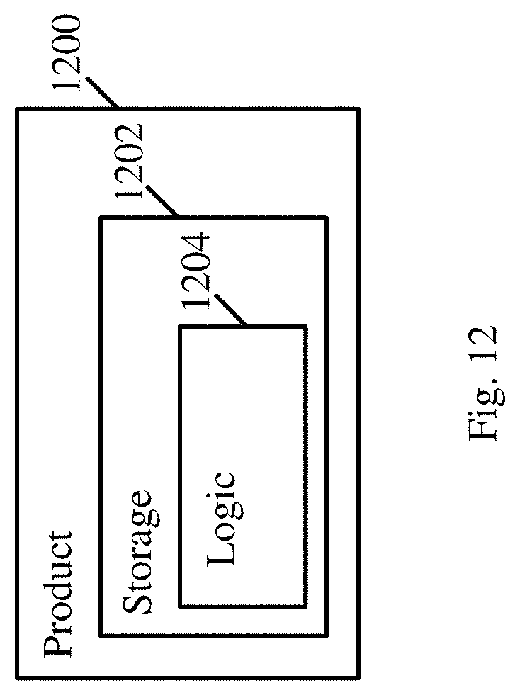 Patent US11785432 Figure 12 – Apparatus, system and method of communicating a physical layer (PHY) protocol data unit (PPDU) with version identifier