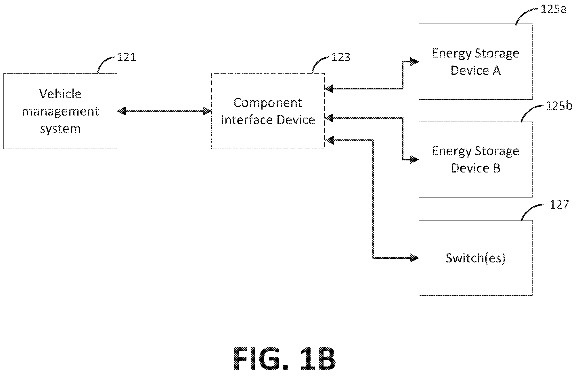 Patent US11785433 Figure 2 – Systems and methods for managing a vehicle’s energy via a wireless network