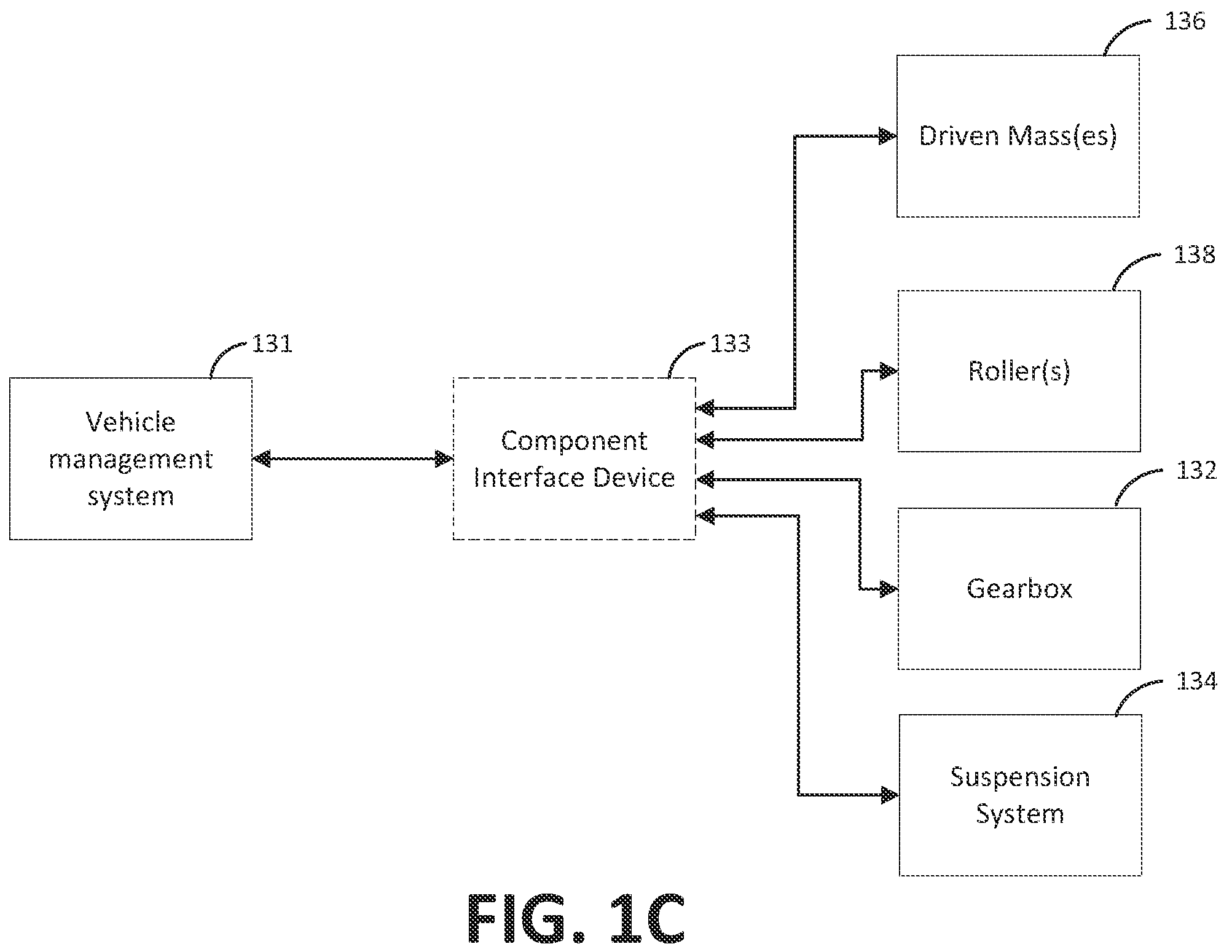 Patent US11785433 Figure 3 – Systems and methods for managing a vehicle’s energy via a wireless network