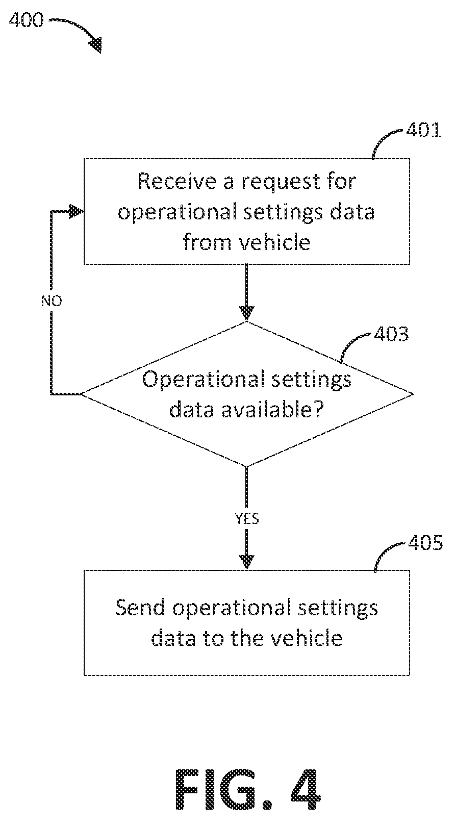 Patent US11785433 Figure 6 – Systems and methods for managing a vehicle’s energy via a wireless network