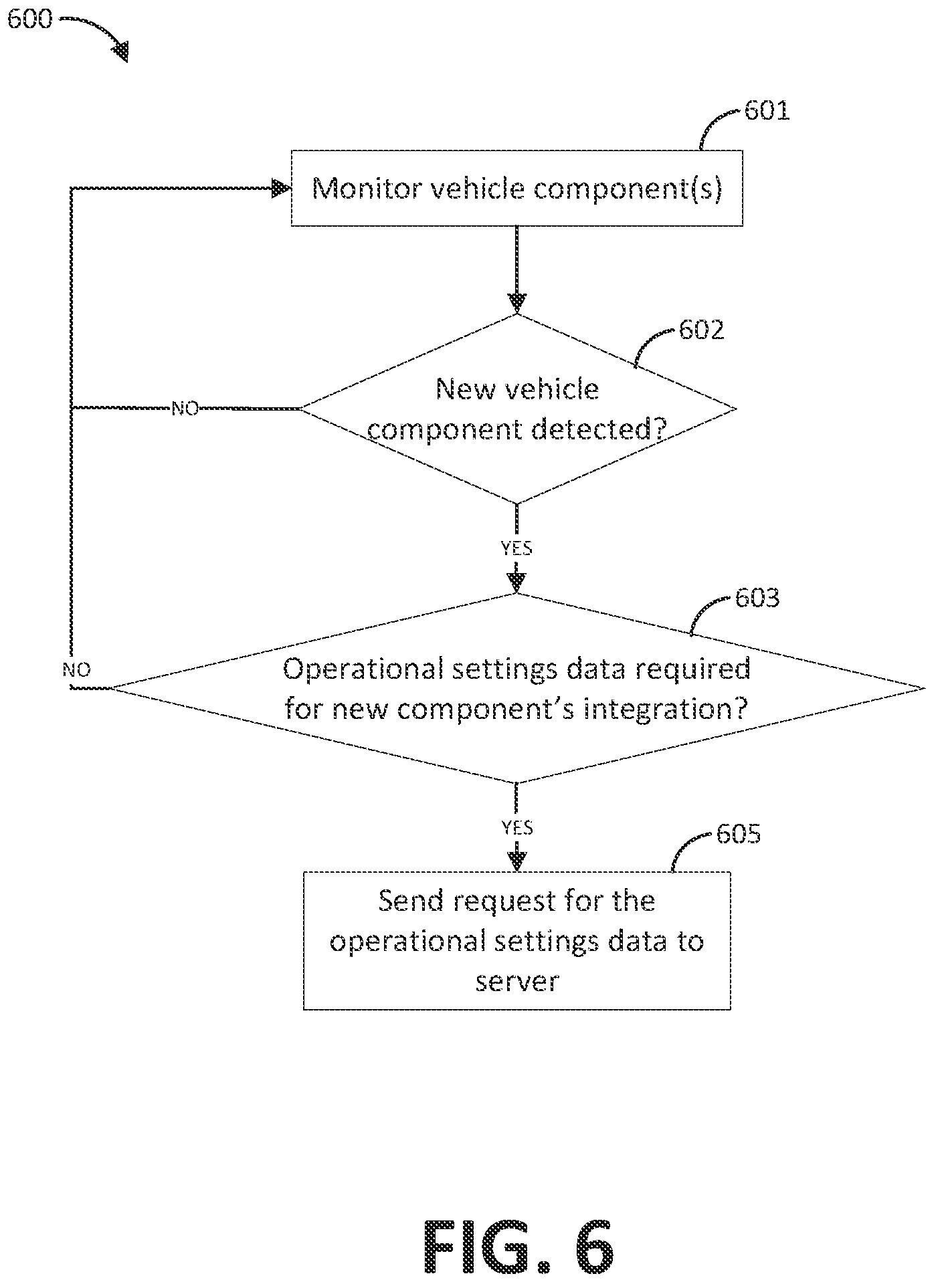 Patent US11785433 Figure 8 – Systems and methods for managing a vehicle’s energy via a wireless network
