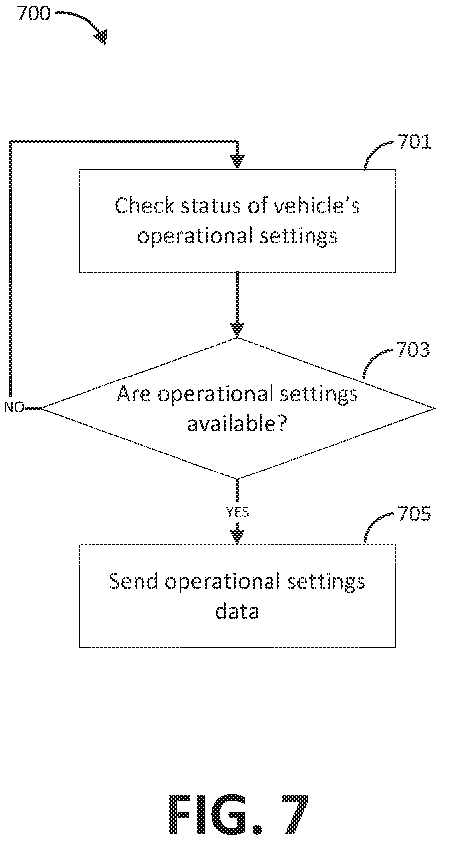 Patent US11785433 Figure 9 – Systems and methods for managing a vehicle’s energy via a wireless network