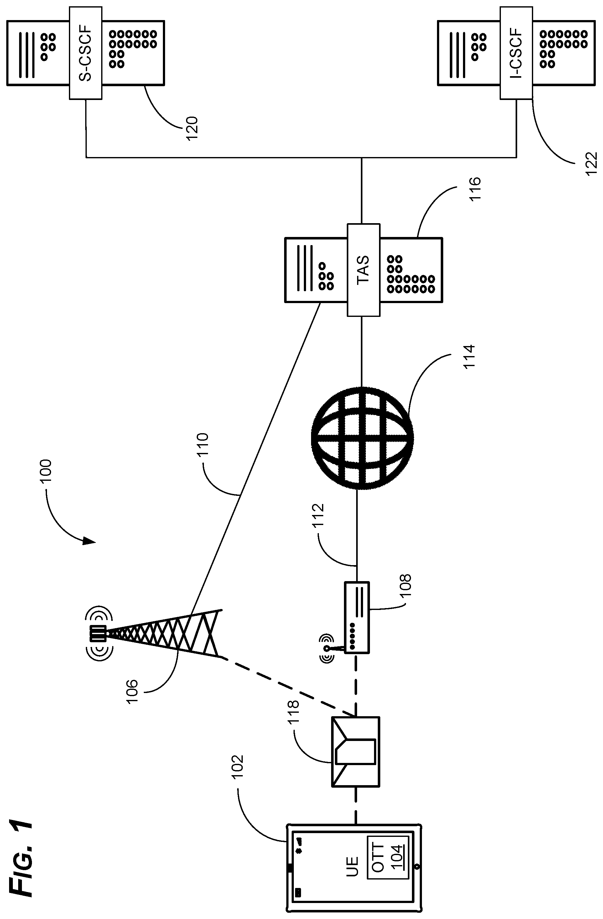Patent US11785434 Figure 1 – Systems and methods for providing SIM-based applications and services