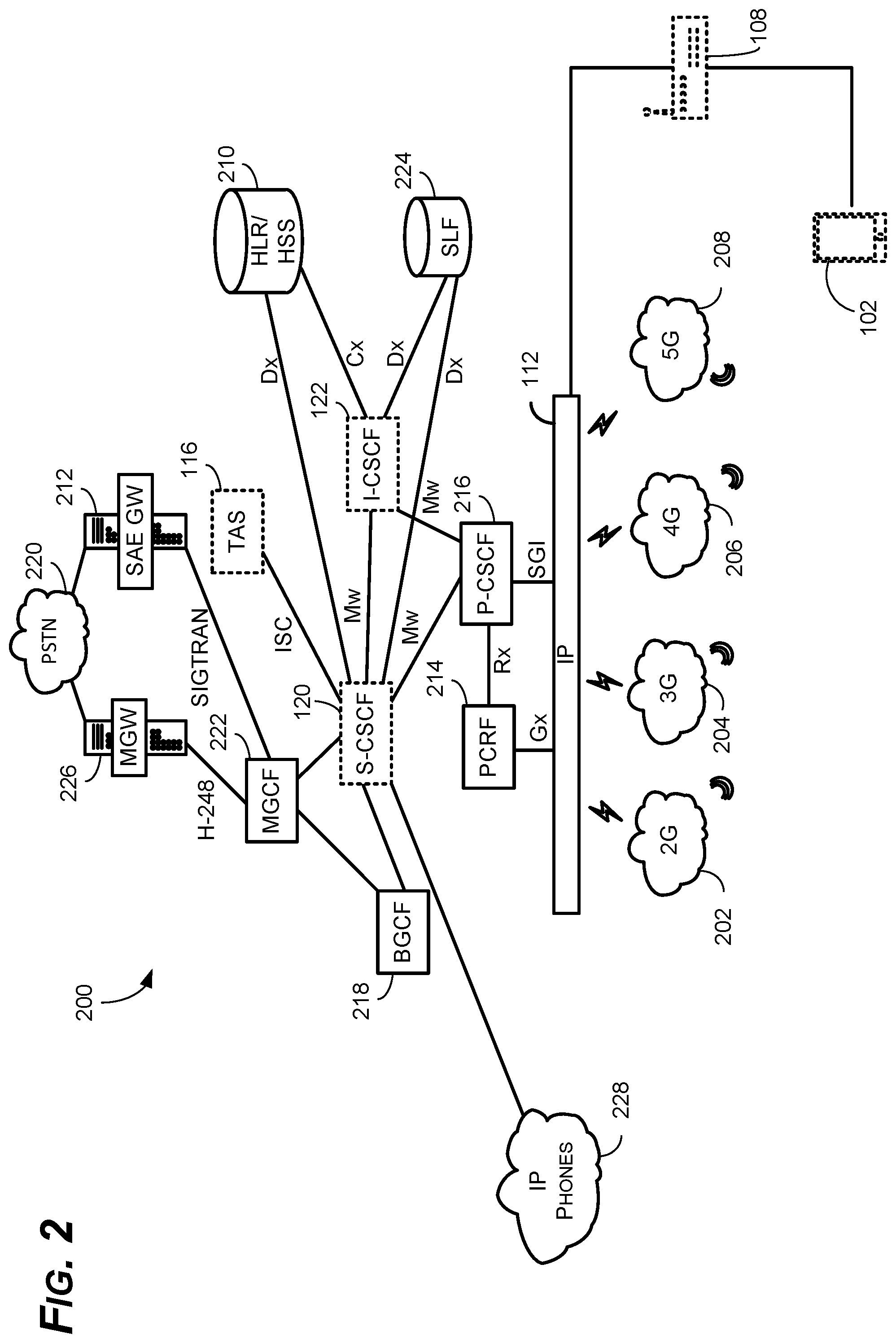 Patent US11785434 Figure 2 – Systems and methods for providing SIM-based applications and services