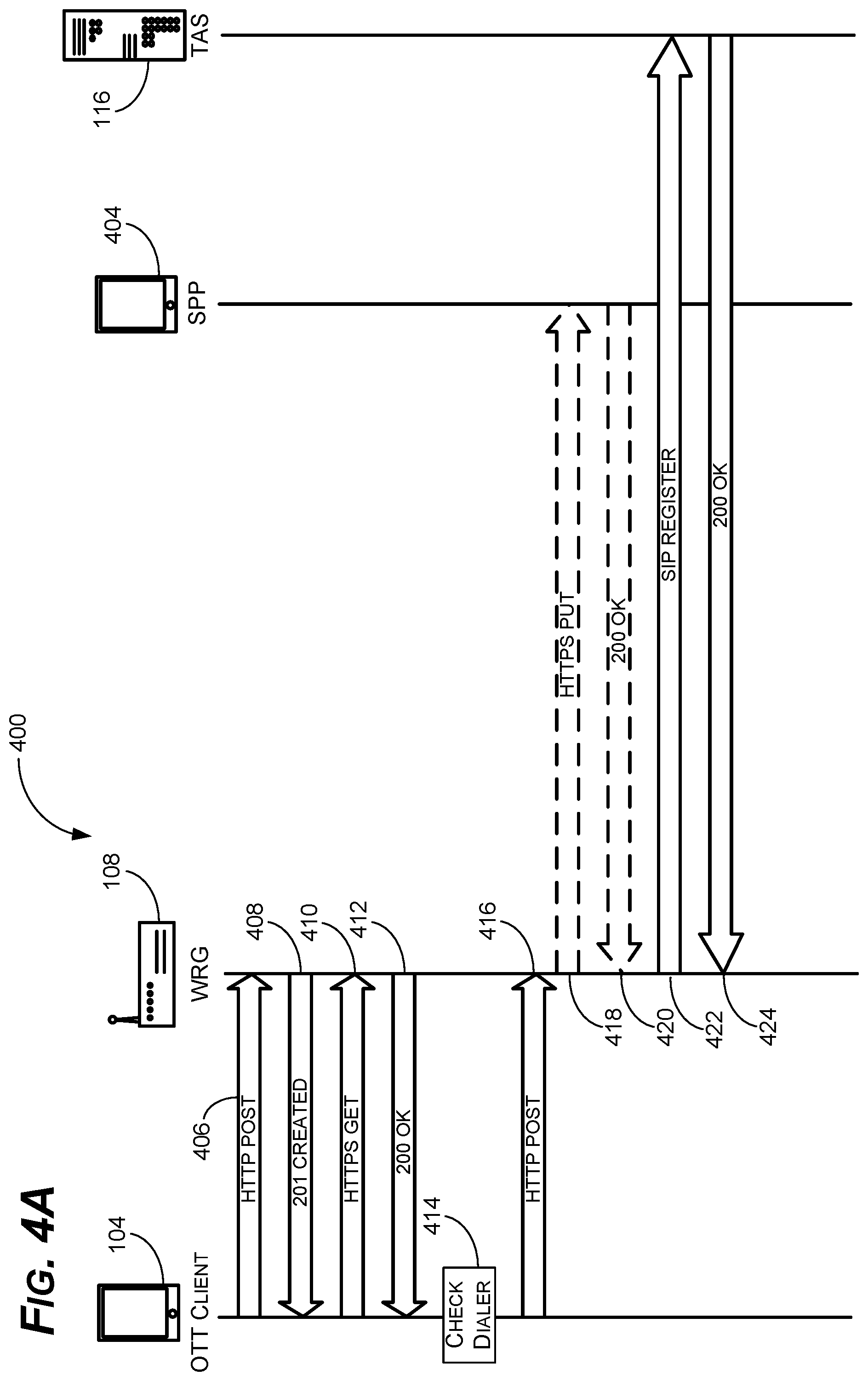 Patent US11785434 Figure 4 – Systems and methods for providing SIM-based applications and services