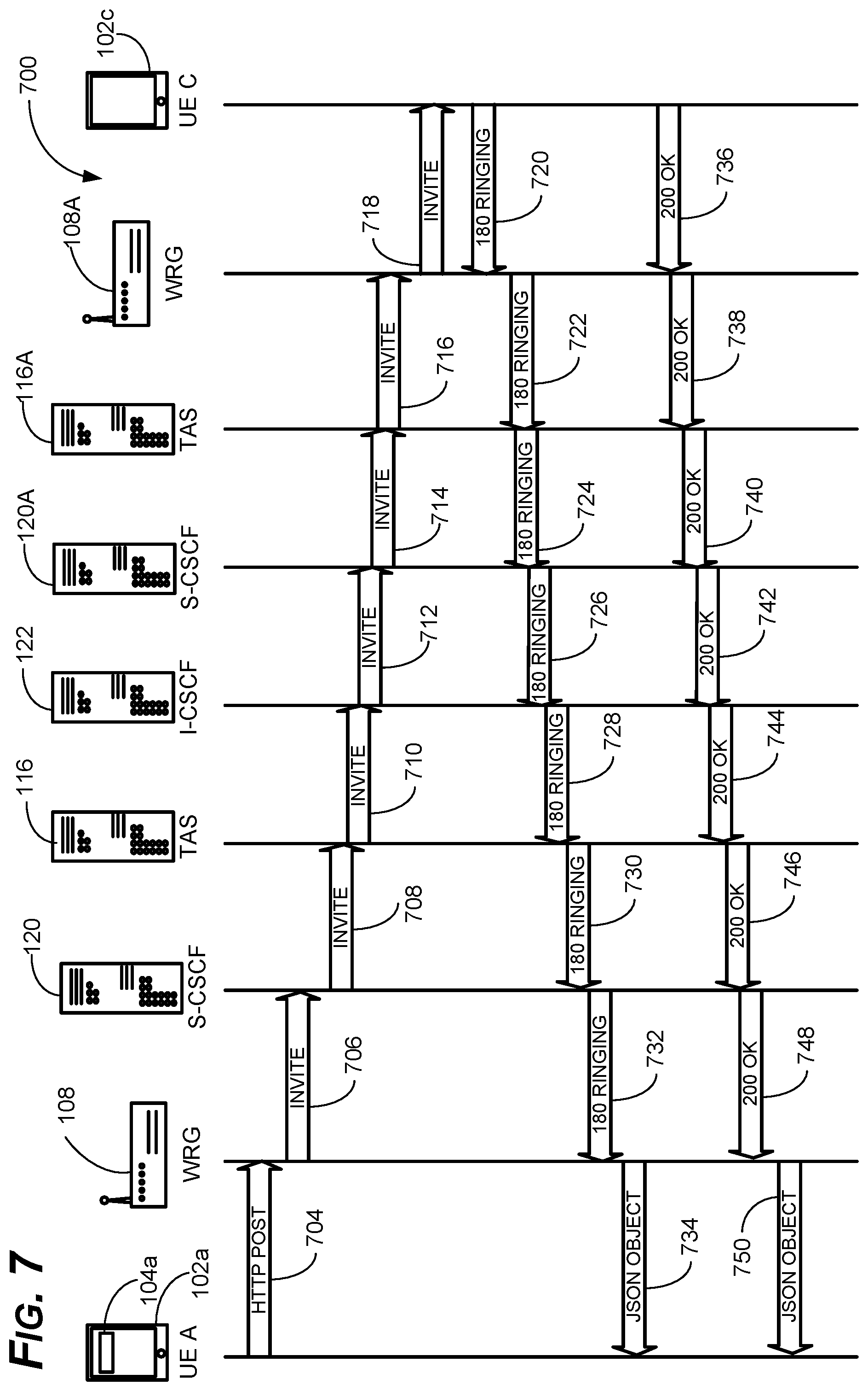 Patent US11785434 Figure 8 – Systems and methods for providing SIM-based applications and services