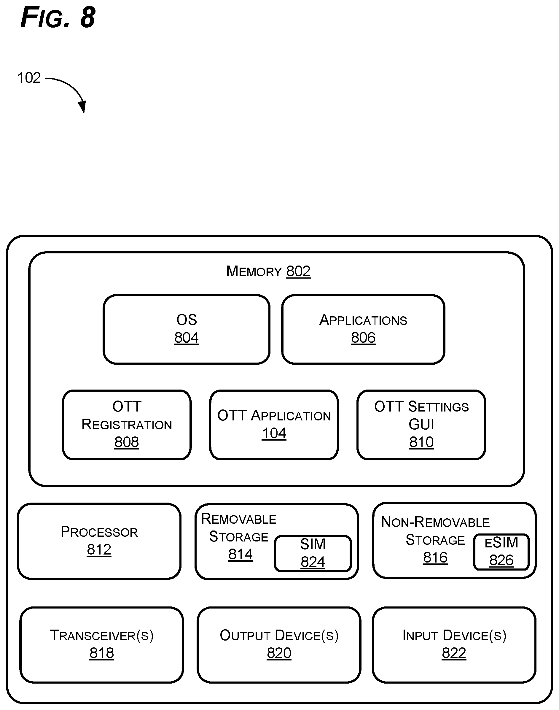 Patent US11785434 Figure 9 – Systems and methods for providing SIM-based applications and services