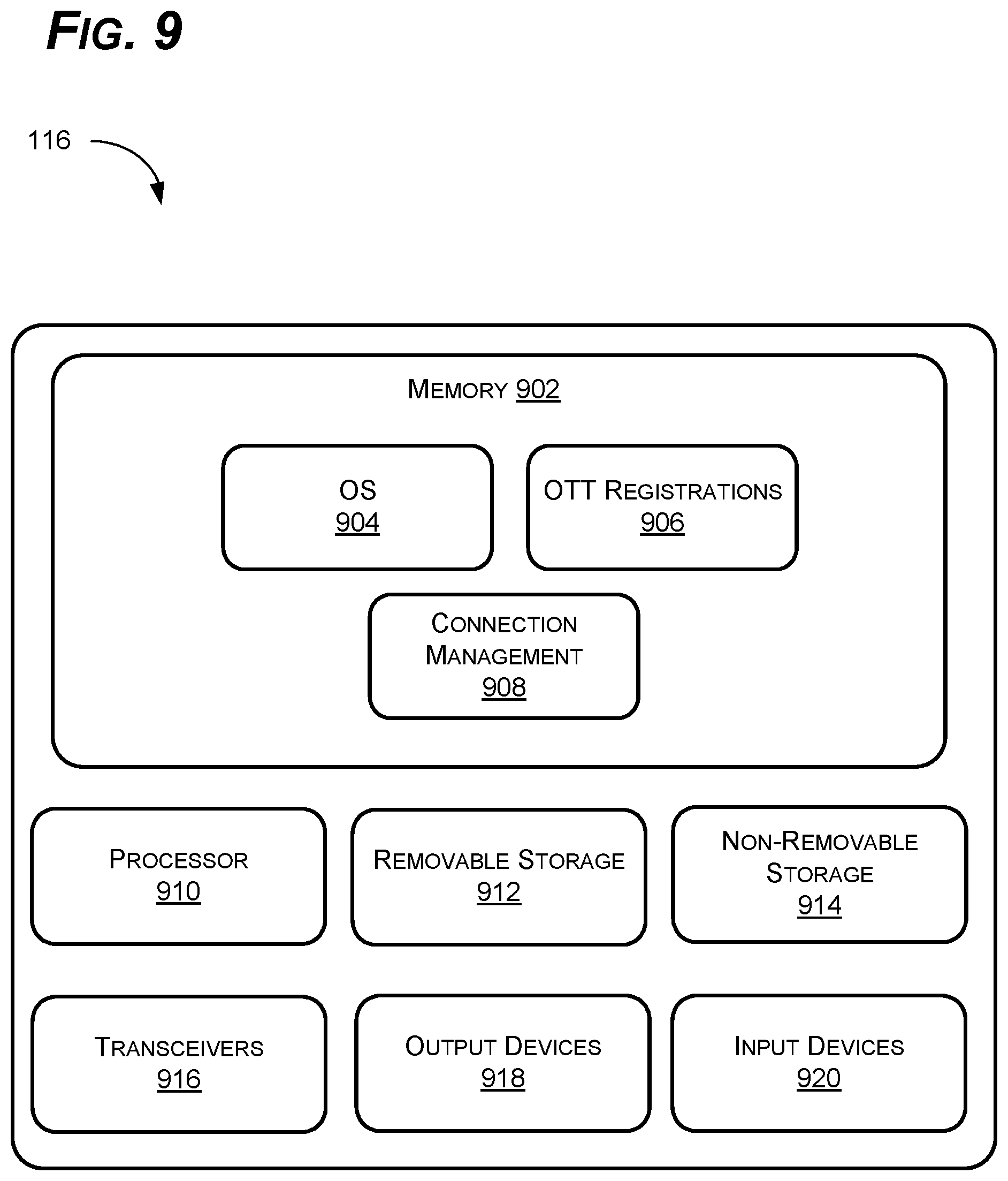 Patent US11785434 Figure 10 – Systems and methods for providing SIM-based applications and services