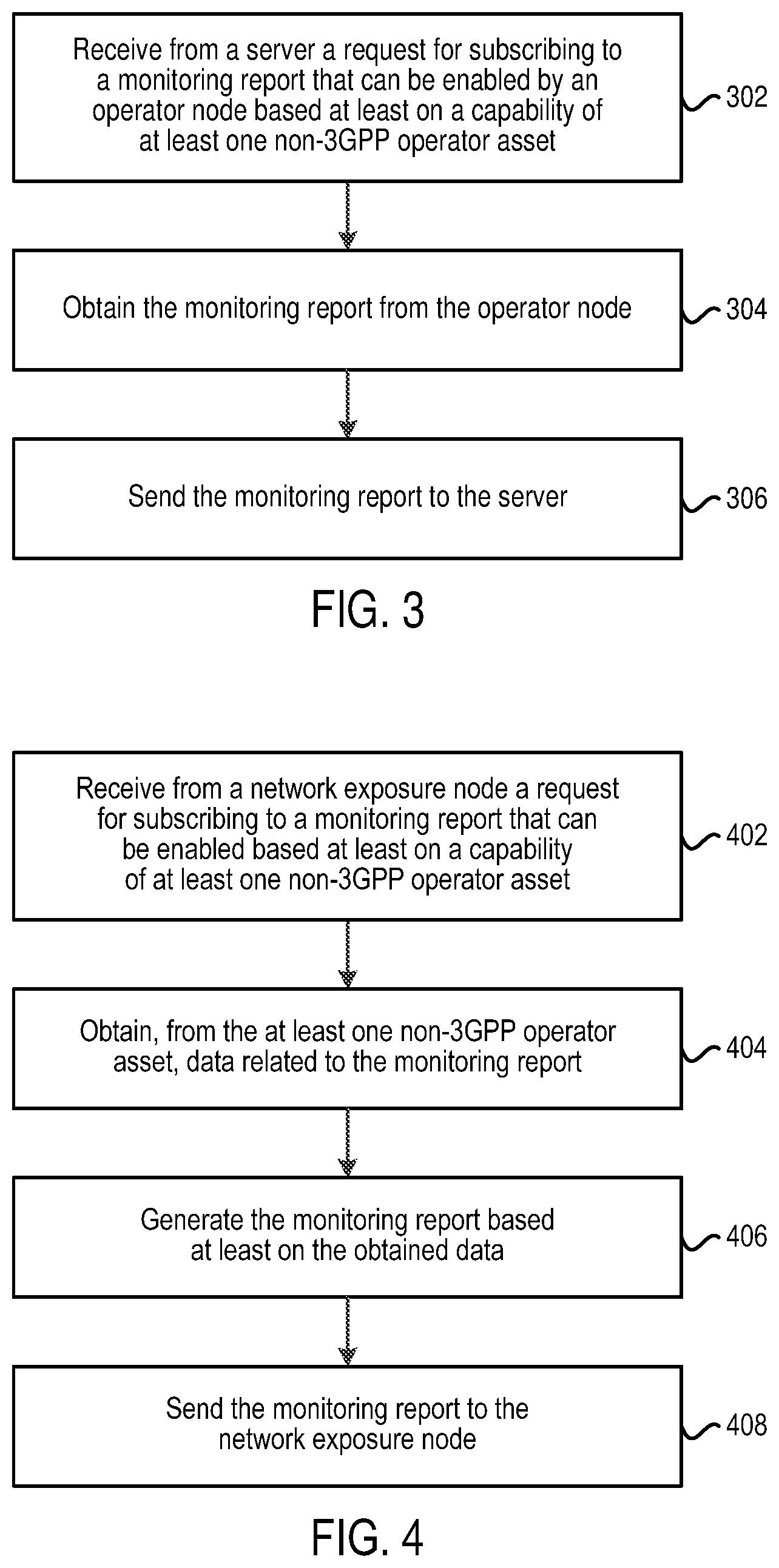 Patent US11785435 Figure 3 – Methods and apparatuses for capability exposure