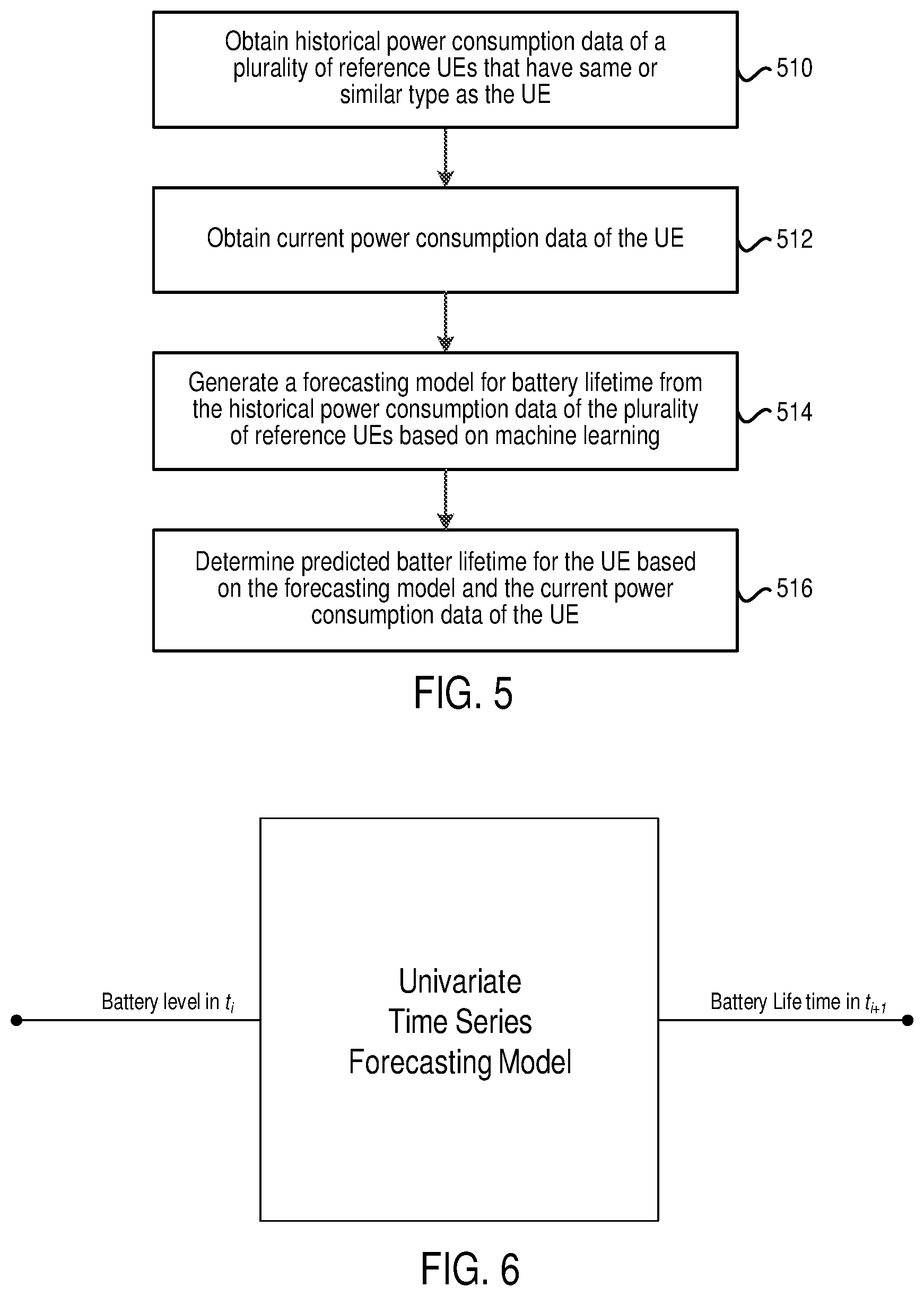 Patent US11785435 Figure 4 – Methods and apparatuses for capability exposure