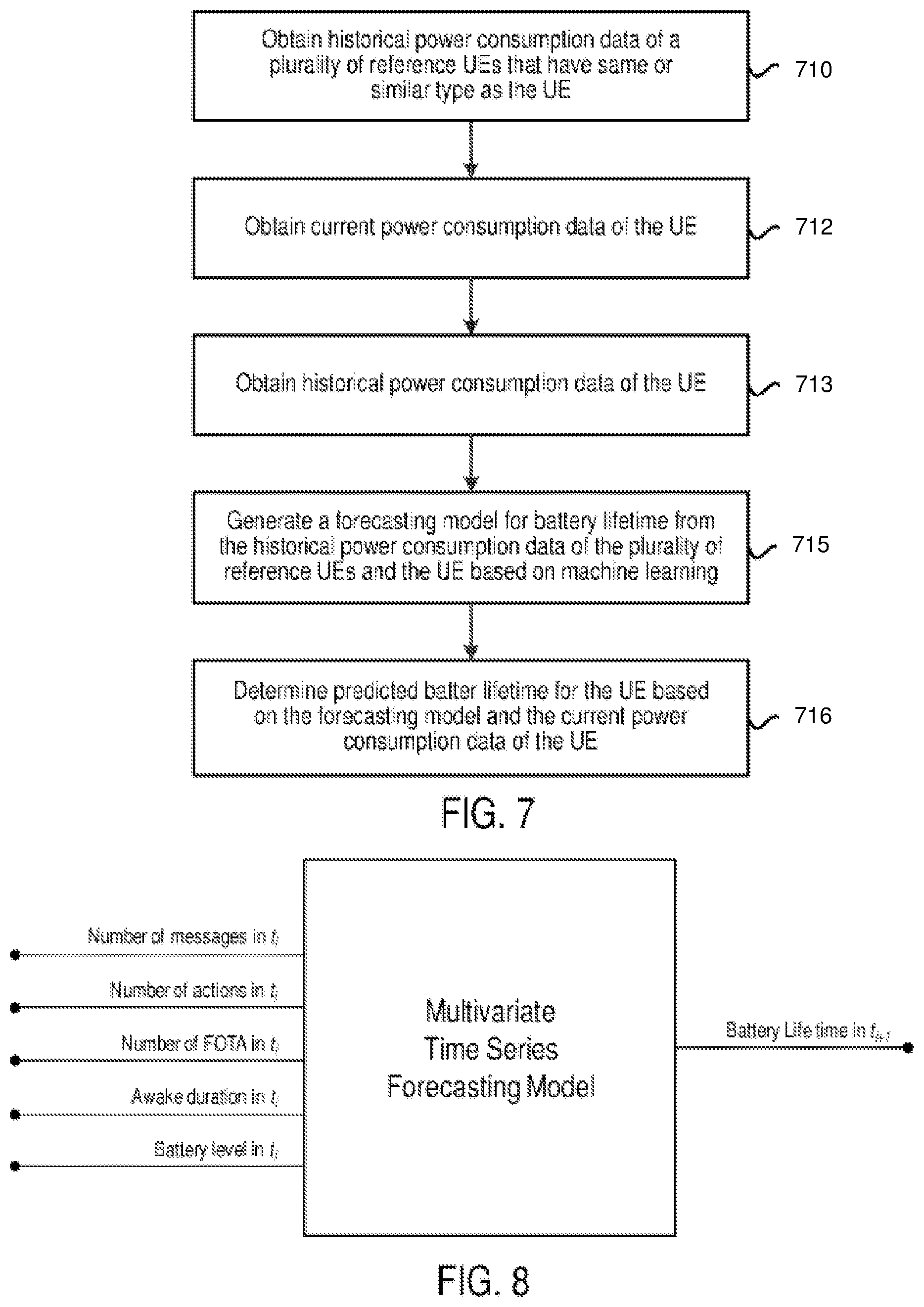 Patent US11785435 Figure 5 – Methods and apparatuses for capability exposure