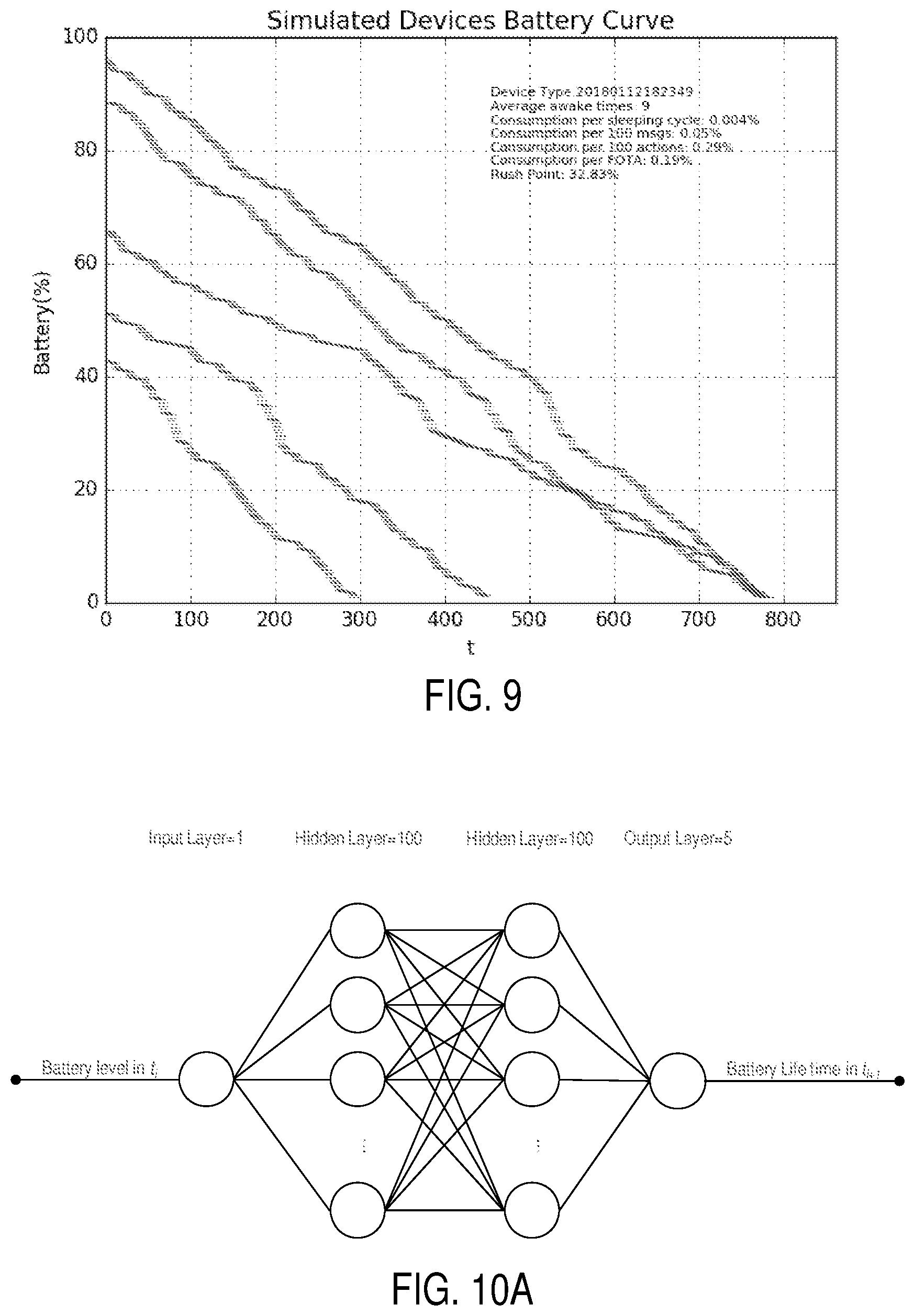 Patent US11785435 Figure 6 – Methods and apparatuses for capability exposure