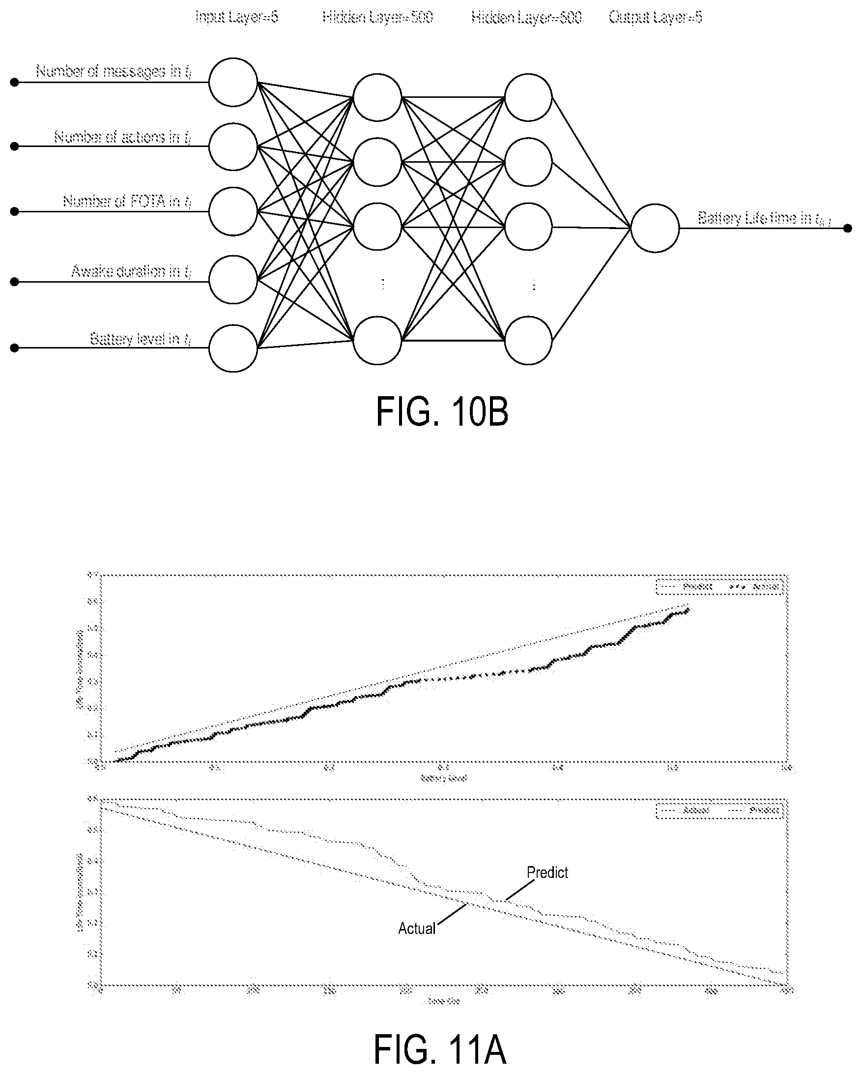 Patent US11785435 Figure 7 – Methods and apparatuses for capability exposure