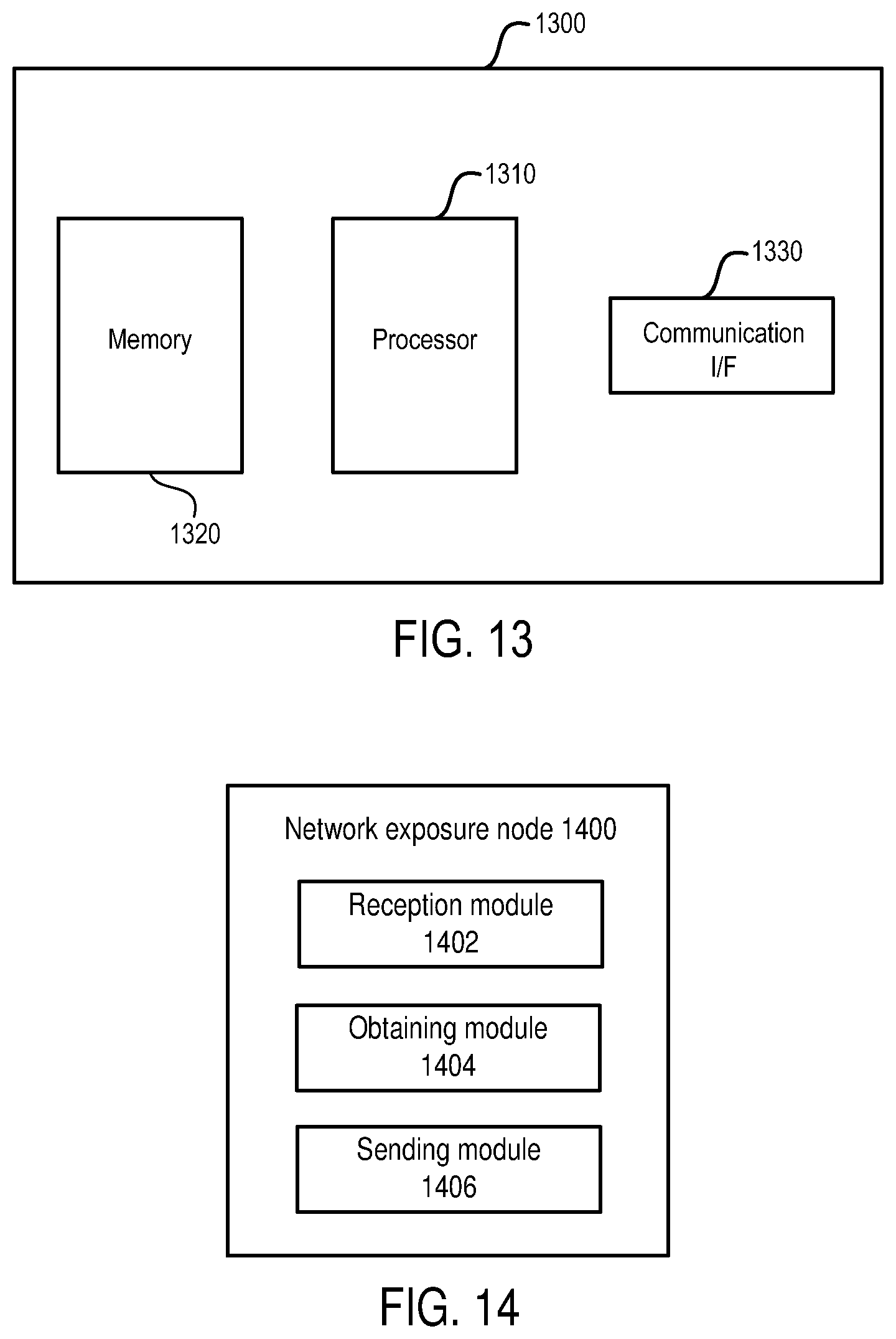 Patent US11785435 Figure 9 – Methods and apparatuses for capability exposure