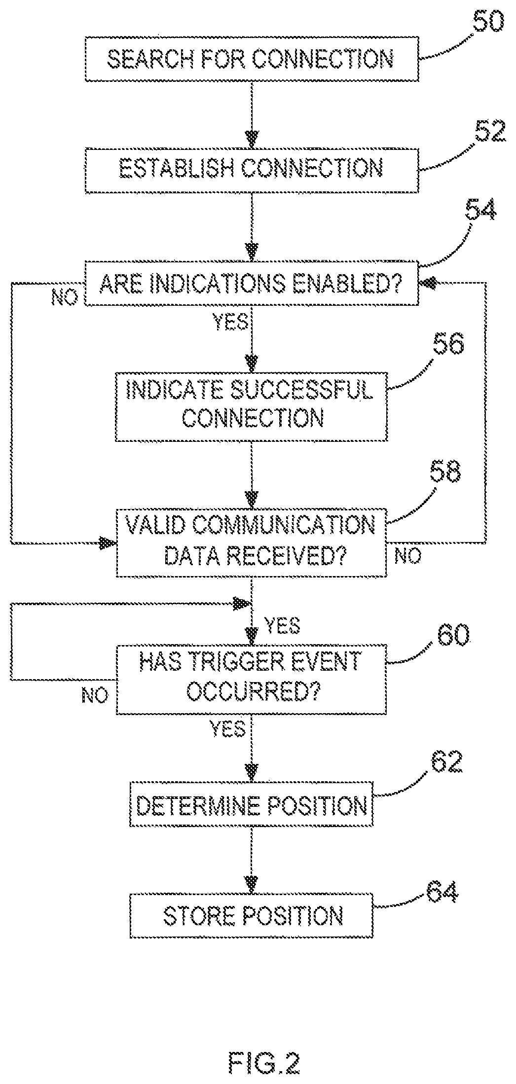 Patent US11785437 Figure 2 – Apparatus for locating an aerosol generation device
