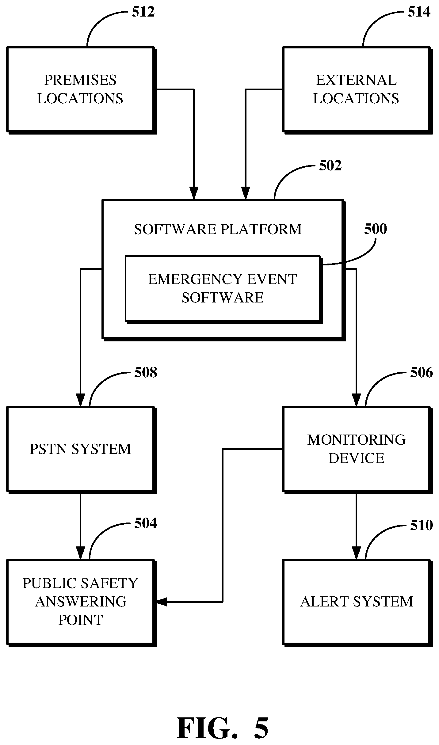 Patent US11785439 Figure 5 – Integrated emergency event detection and mapping using individualized device location registrations
