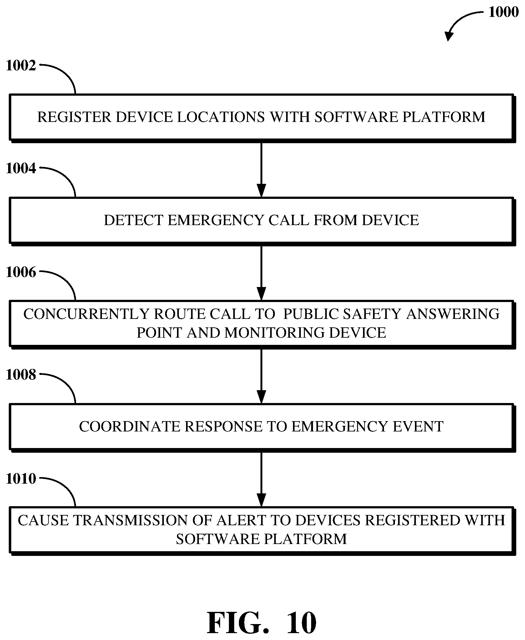 Patent US11785439 Figure 10 – Integrated emergency event detection and mapping using individualized device location registrations
