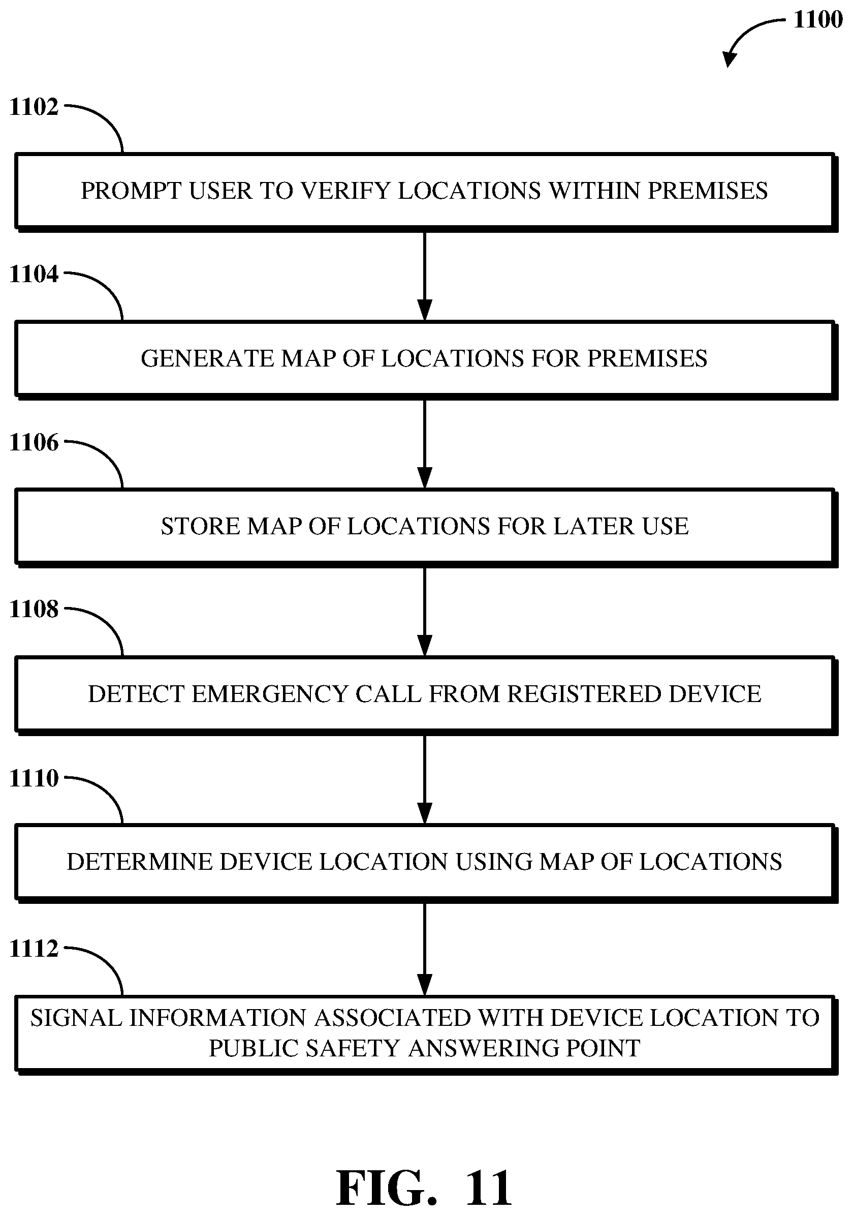 Patent US11785439 Figure 11 – Integrated emergency event detection and mapping using individualized device location registrations