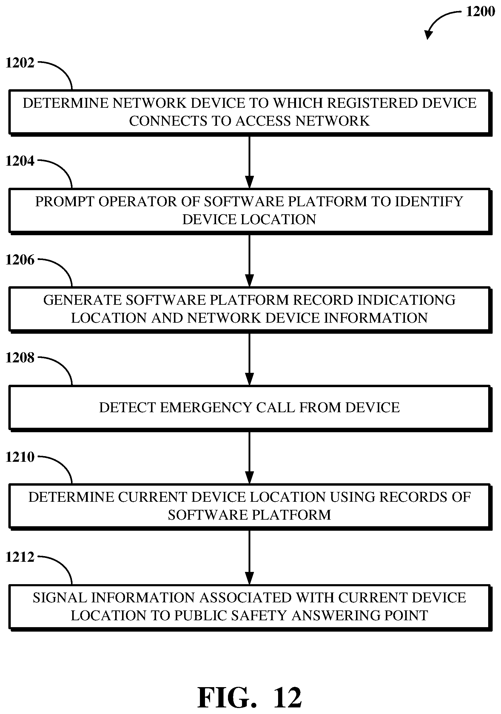 Patent US11785439 Figure 12 – Integrated emergency event detection and mapping using individualized device location registrations