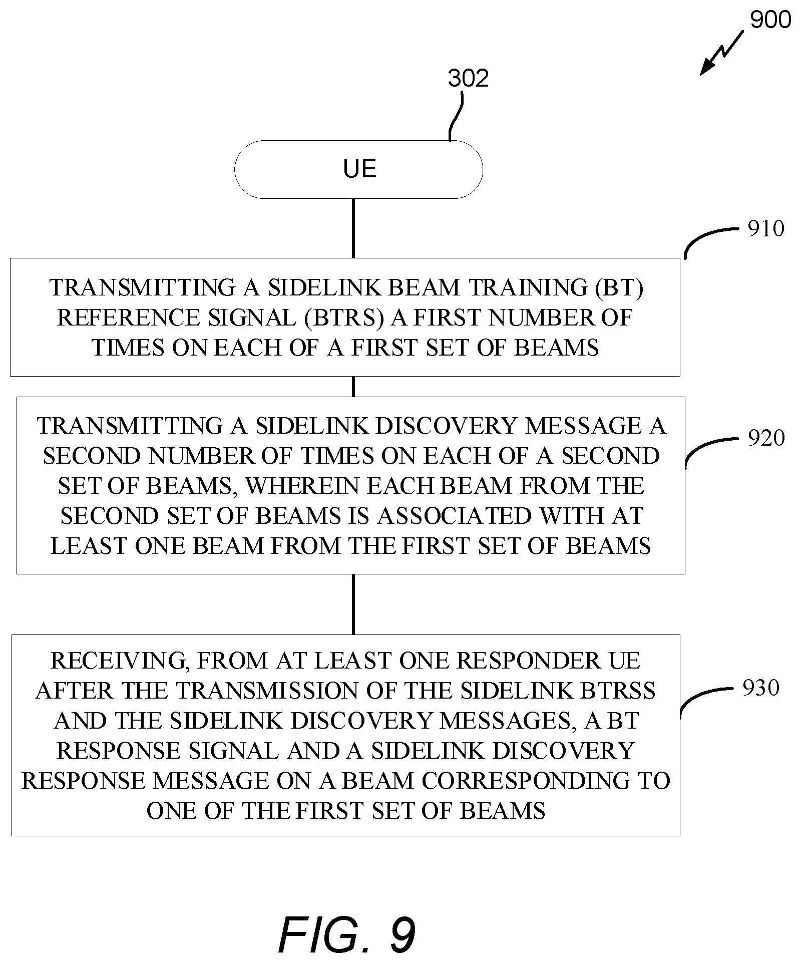Patent US11785441 Figure 12 – Signaling of sidelink beam training reference signal and sidelink discovery message before beam training response