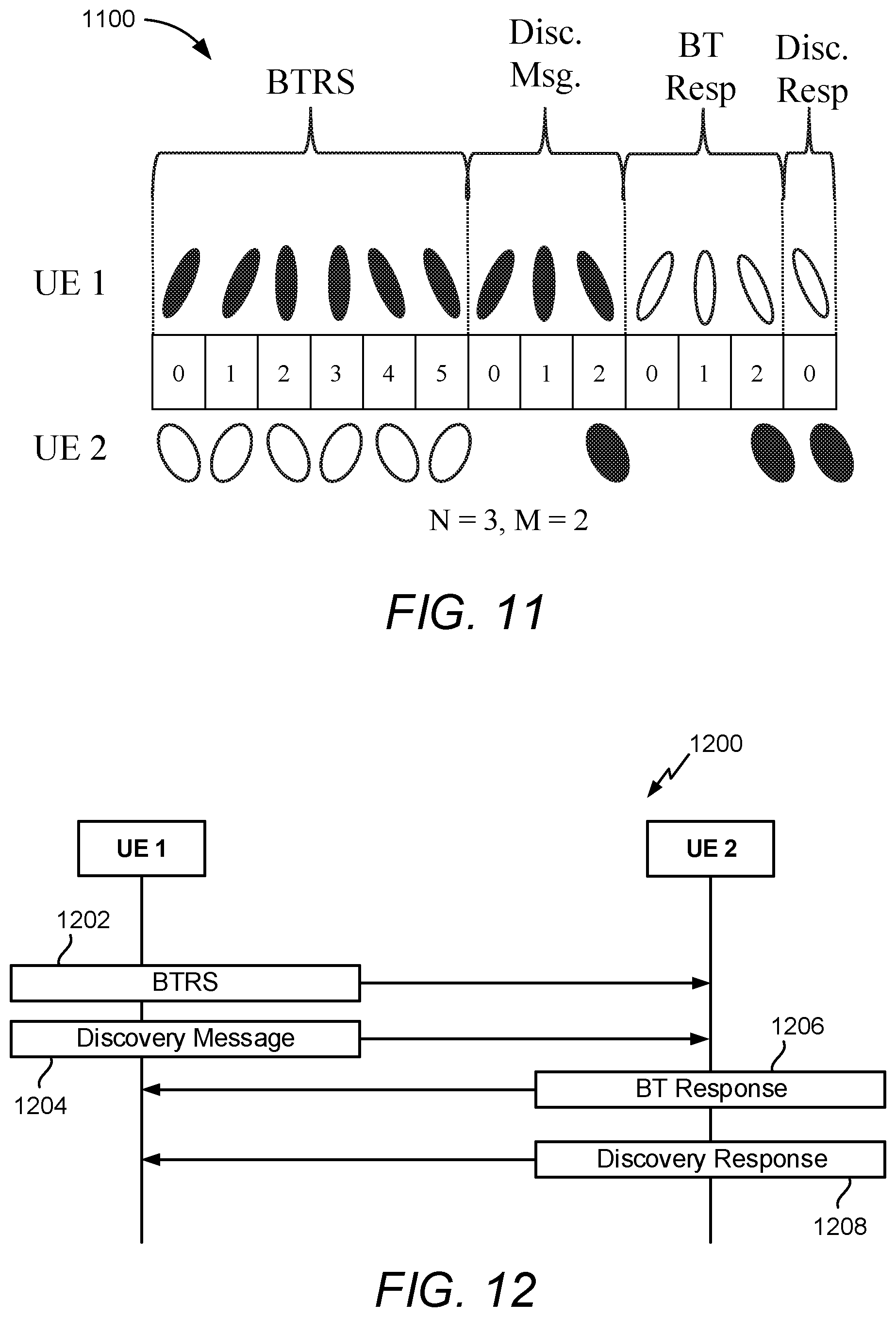 Patent US11785441 Figure 14 – Signaling of sidelink beam training reference signal and sidelink discovery message before beam training response