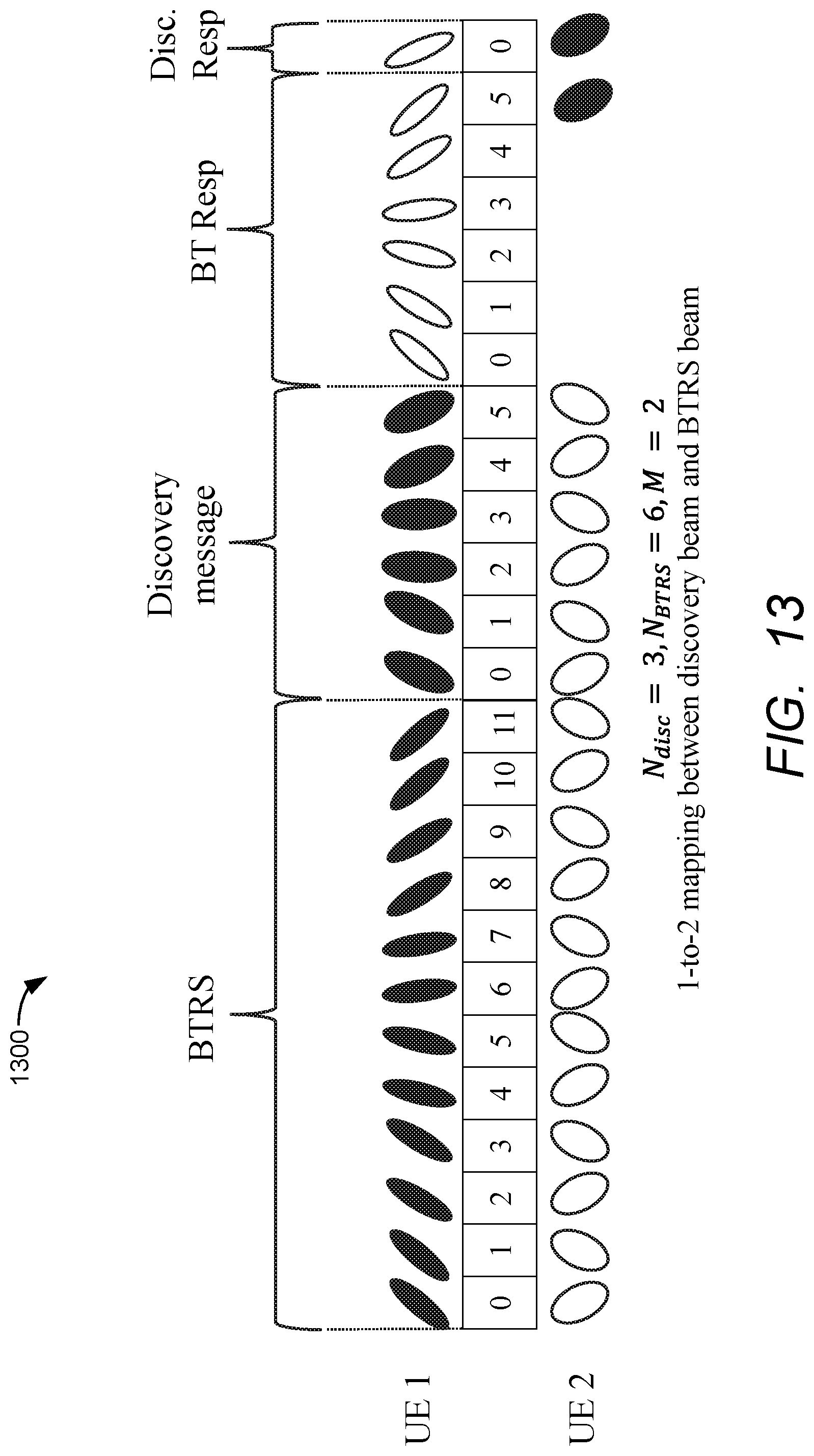 Patent US11785441 Figure 15 – Signaling of sidelink beam training reference signal and sidelink discovery message before beam training response