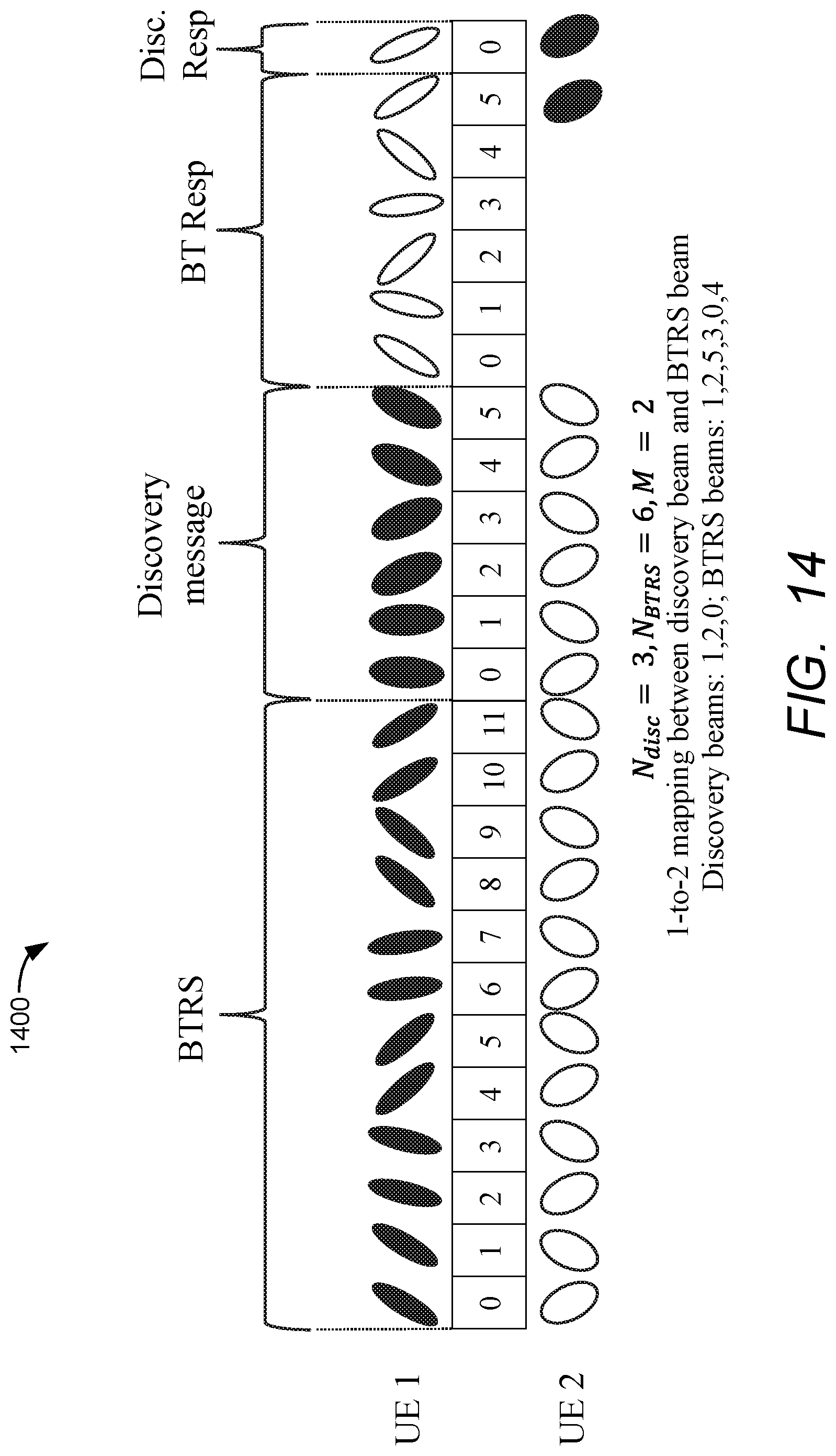 Patent US11785441 Figure 16 – Signaling of sidelink beam training reference signal and sidelink discovery message before beam training response