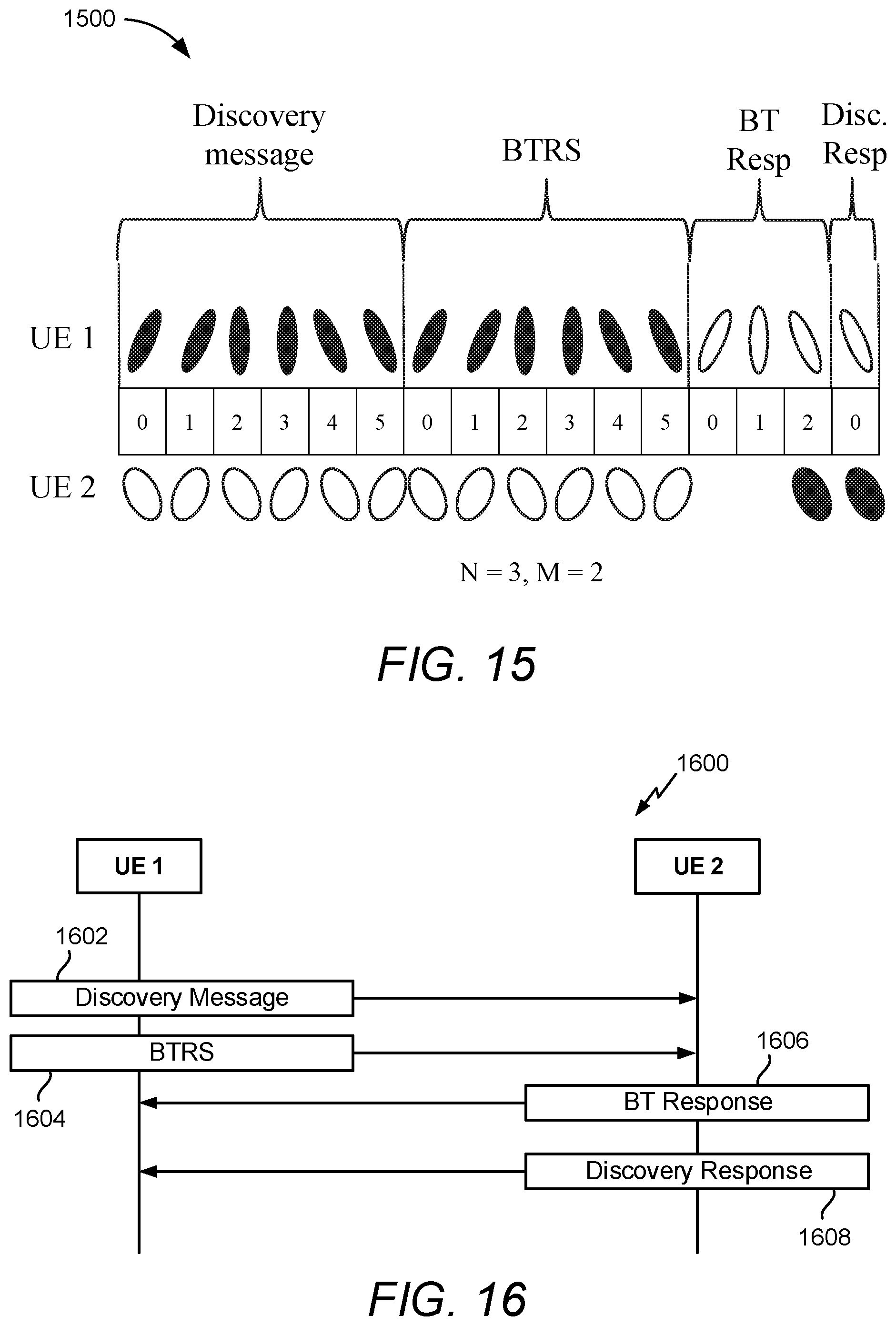 Patent US11785441 Figure 17 – Signaling of sidelink beam training reference signal and sidelink discovery message before beam training response
