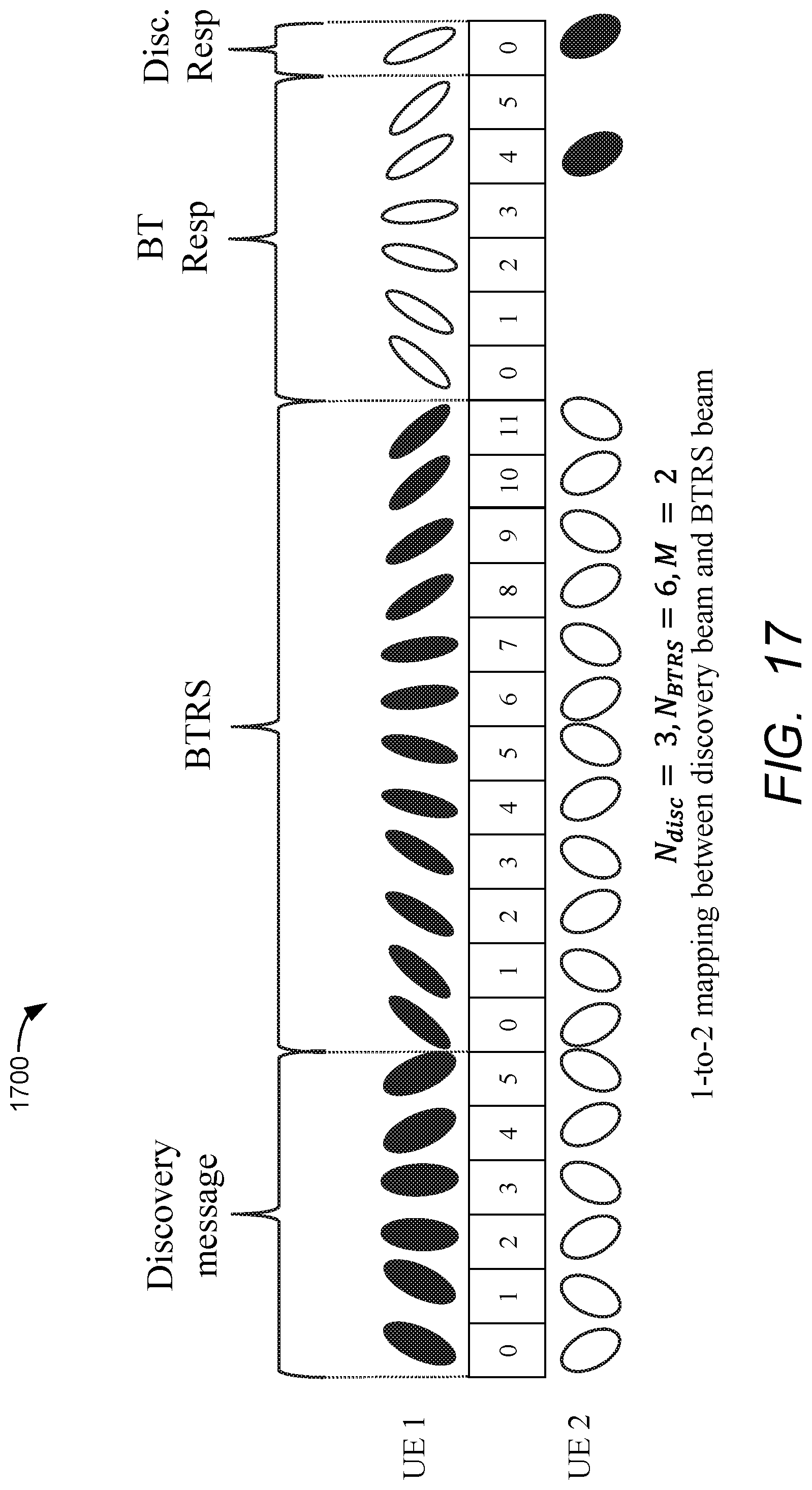 Patent US11785441 Figure 18 – Signaling of sidelink beam training reference signal and sidelink discovery message before beam training response