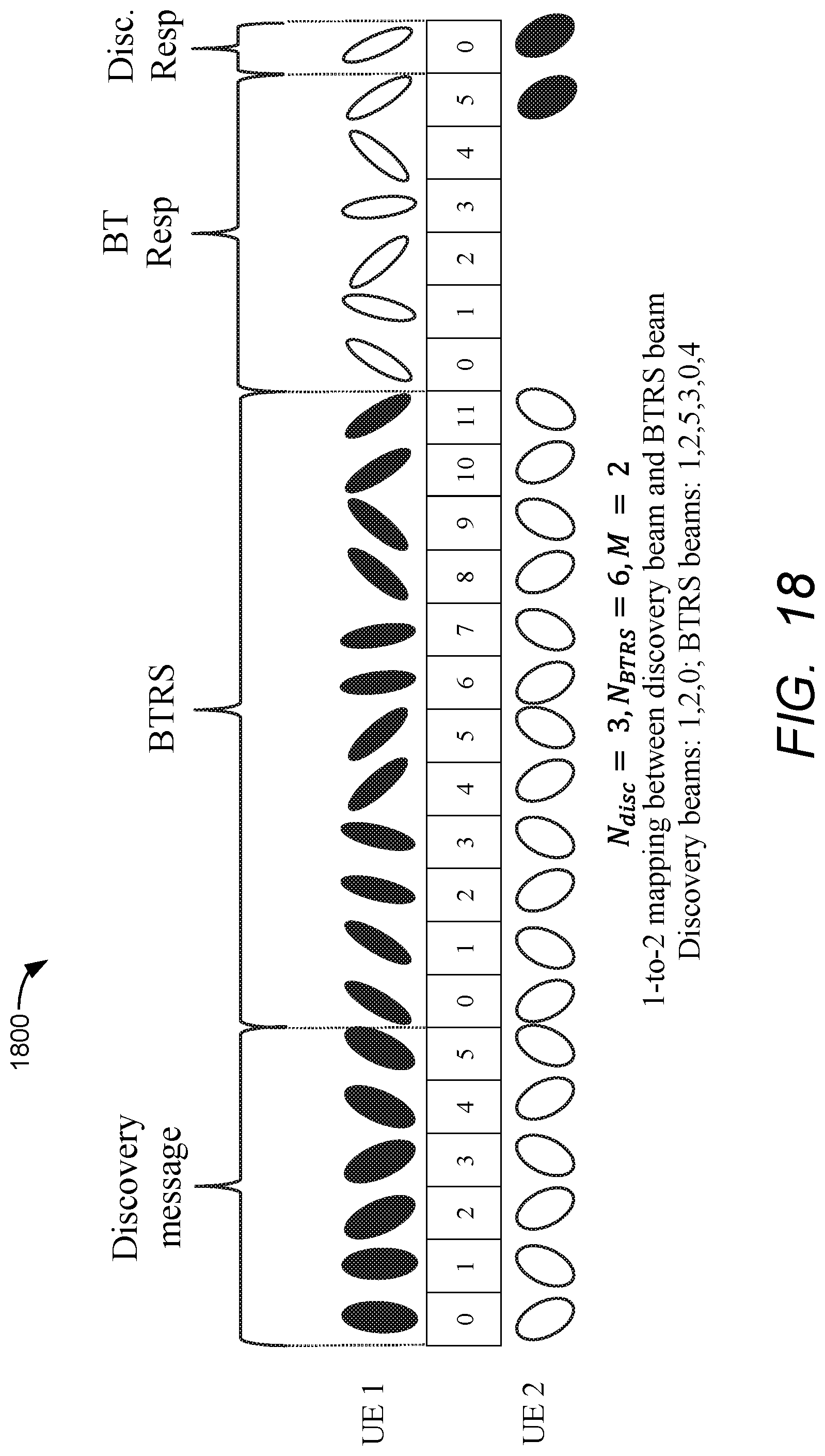 Patent US11785441 Figure 19 – Signaling of sidelink beam training reference signal and sidelink discovery message before beam training response