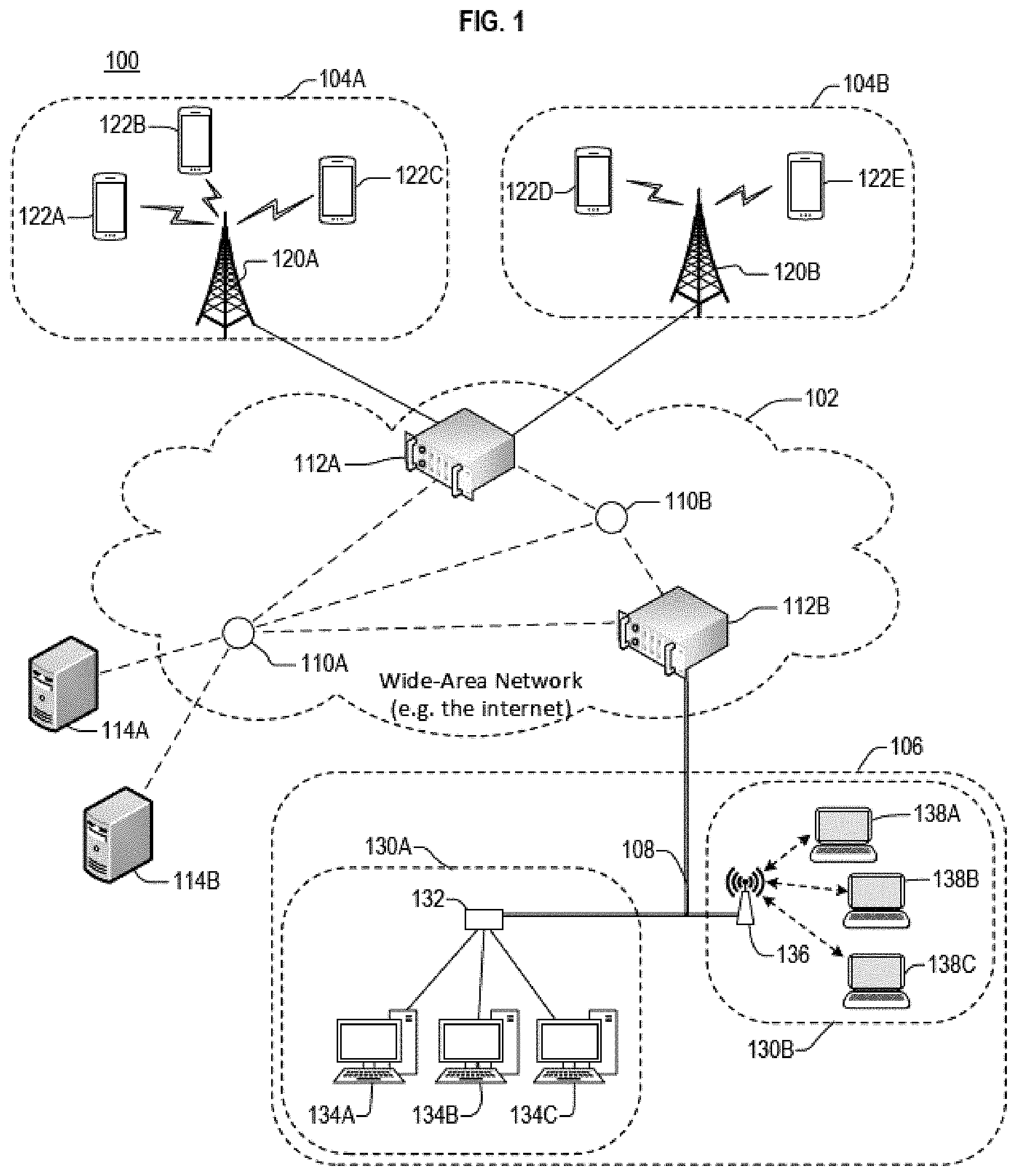 Patent US11785442 Figure 1 – Data transport network protocol based on real time transport network congestion conditions
