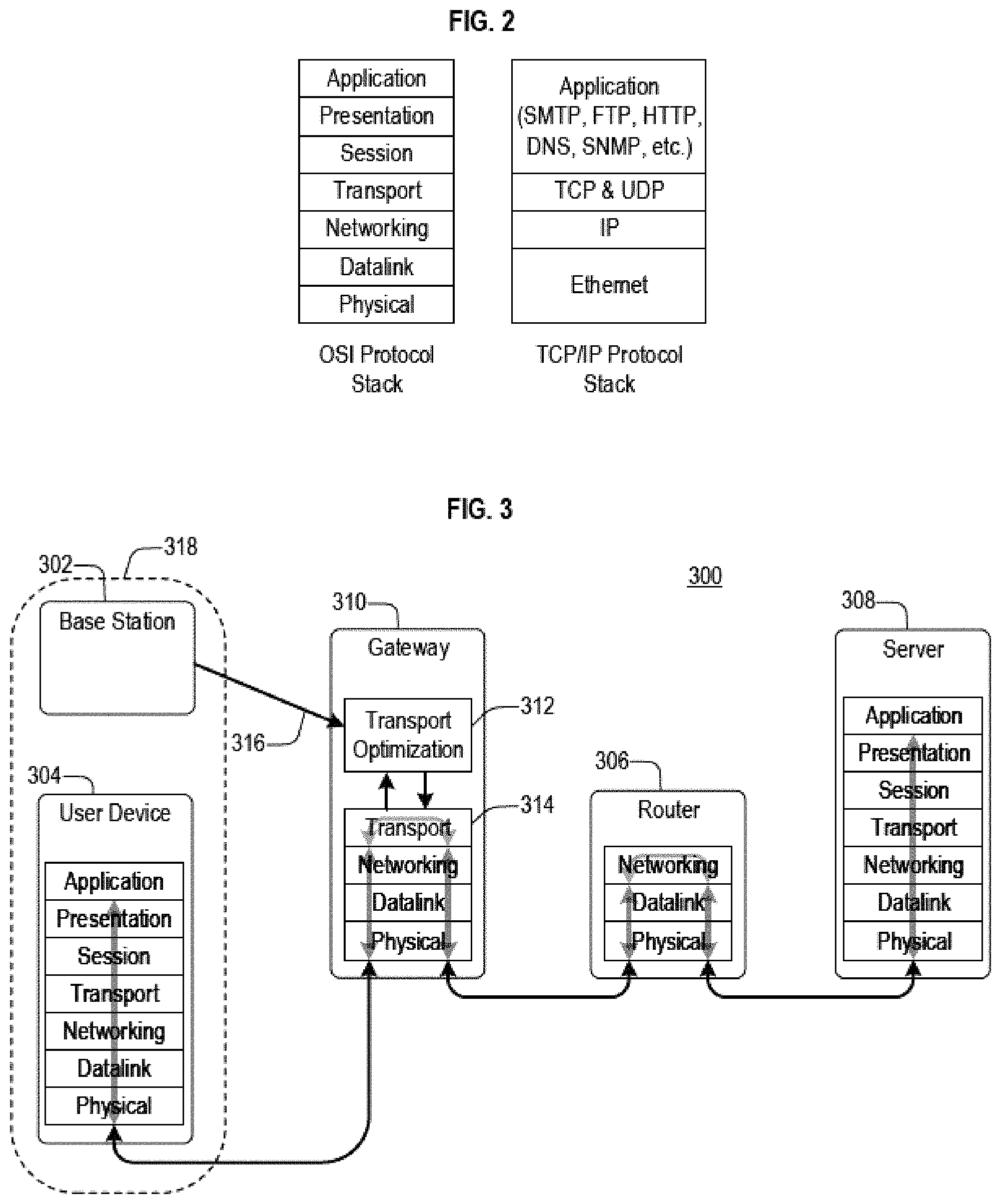 Patent US11785442 Figure 2 – Data transport network protocol based on real time transport network congestion conditions