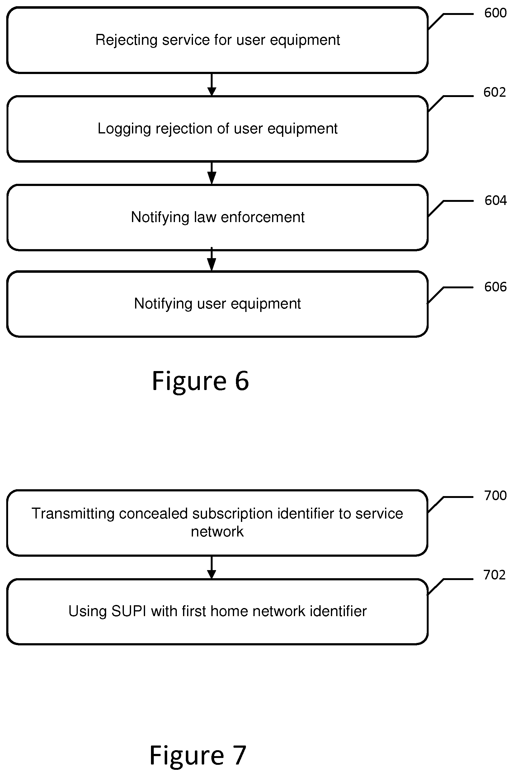 Patent US11785443 Figure 6 – Methods for providing regulation compliant privacy and related apparatuses