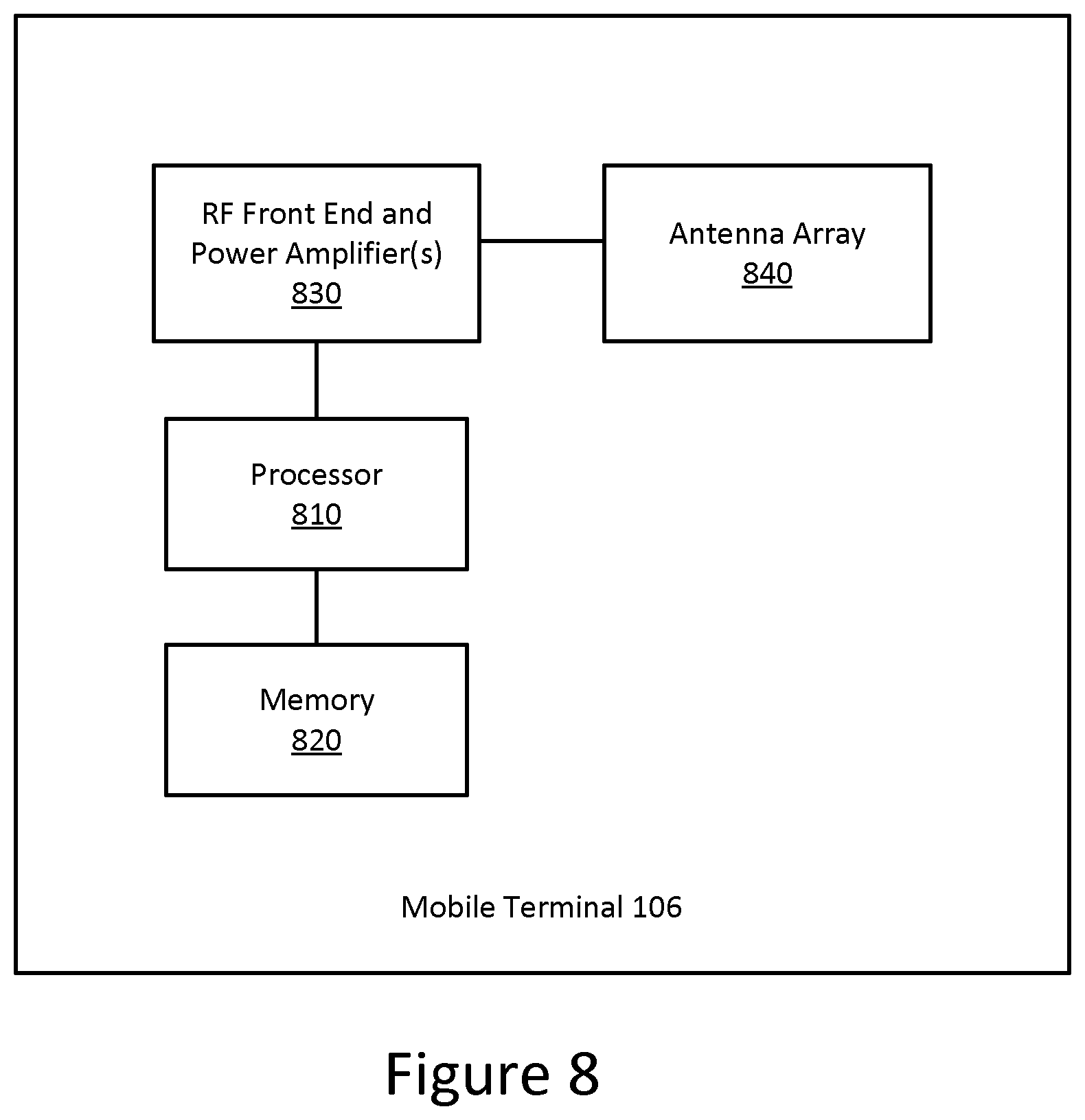 Patent US11785443 Figure 7 – Methods for providing regulation compliant privacy and related apparatuses
