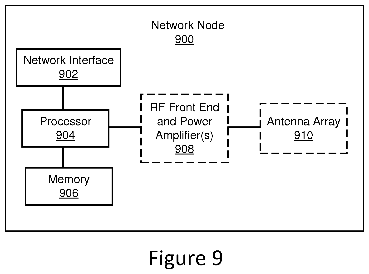 Patent US11785443 Figure 8 – Methods for providing regulation compliant privacy and related apparatuses