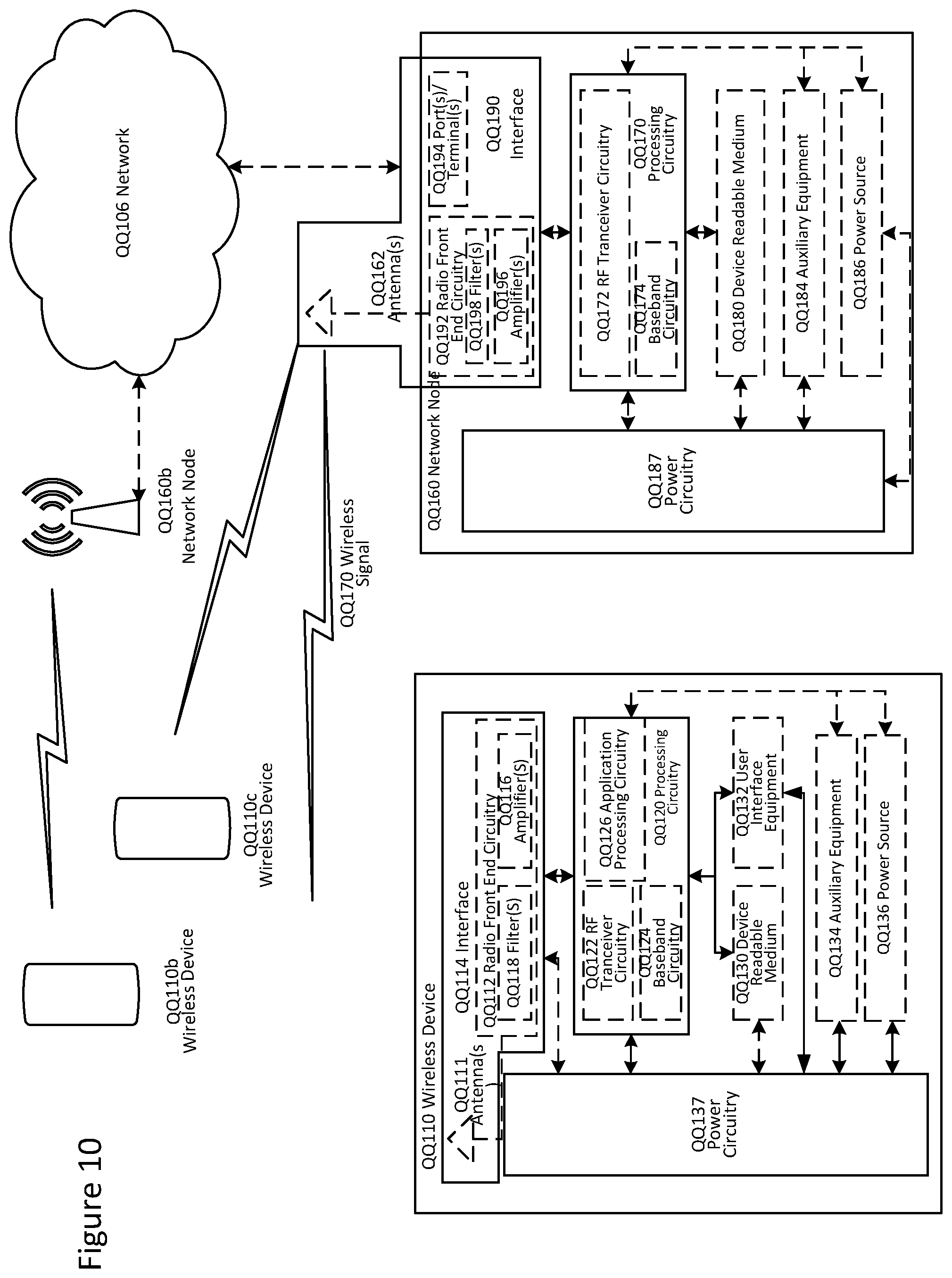 Patent US11785443 Figure 9 – Methods for providing regulation compliant privacy and related apparatuses