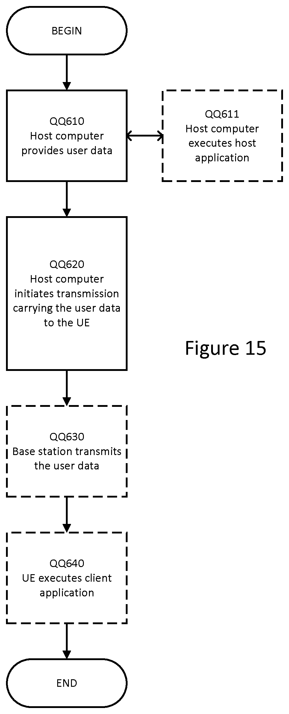 Patent US11785443 Figure 14 – Methods for providing regulation compliant privacy and related apparatuses