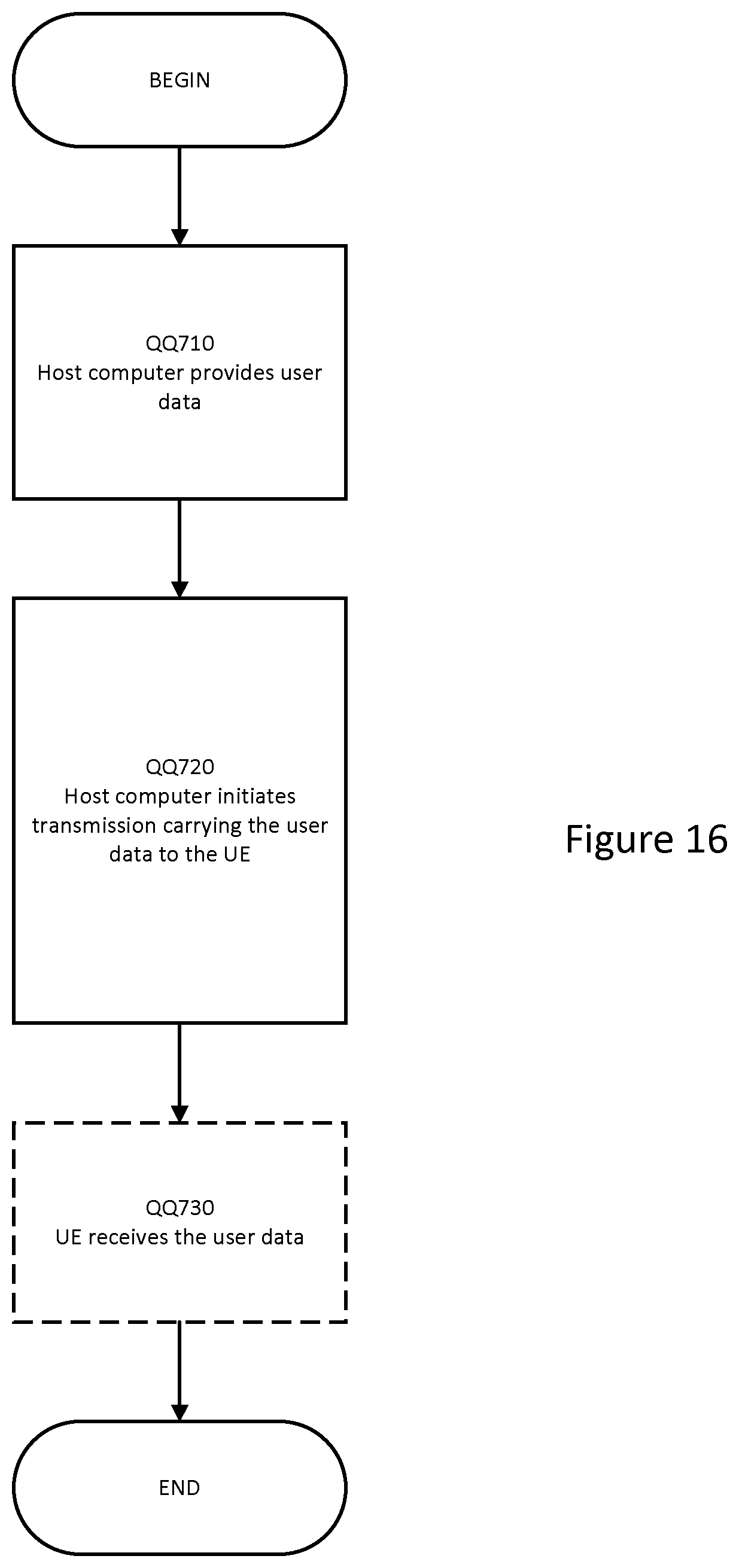 Patent US11785443 Figure 15 – Methods for providing regulation compliant privacy and related apparatuses