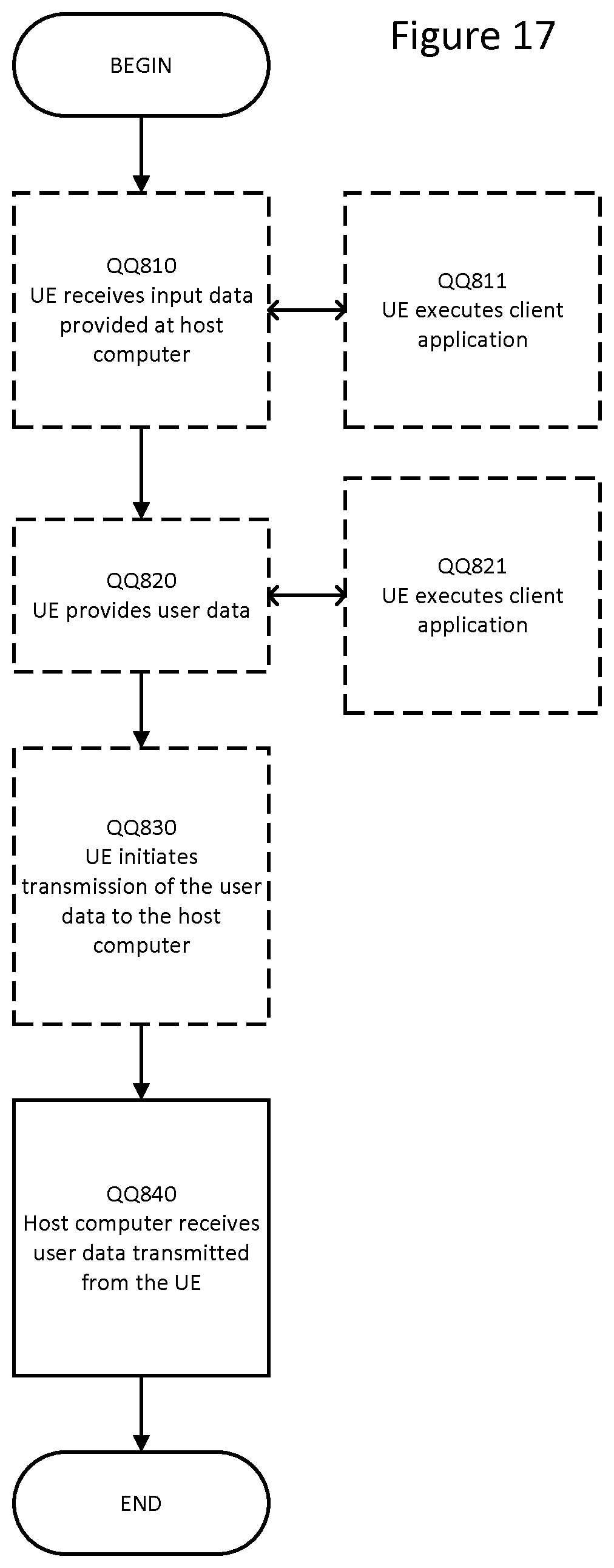 Patent US11785443 Figure 16 – Methods for providing regulation compliant privacy and related apparatuses